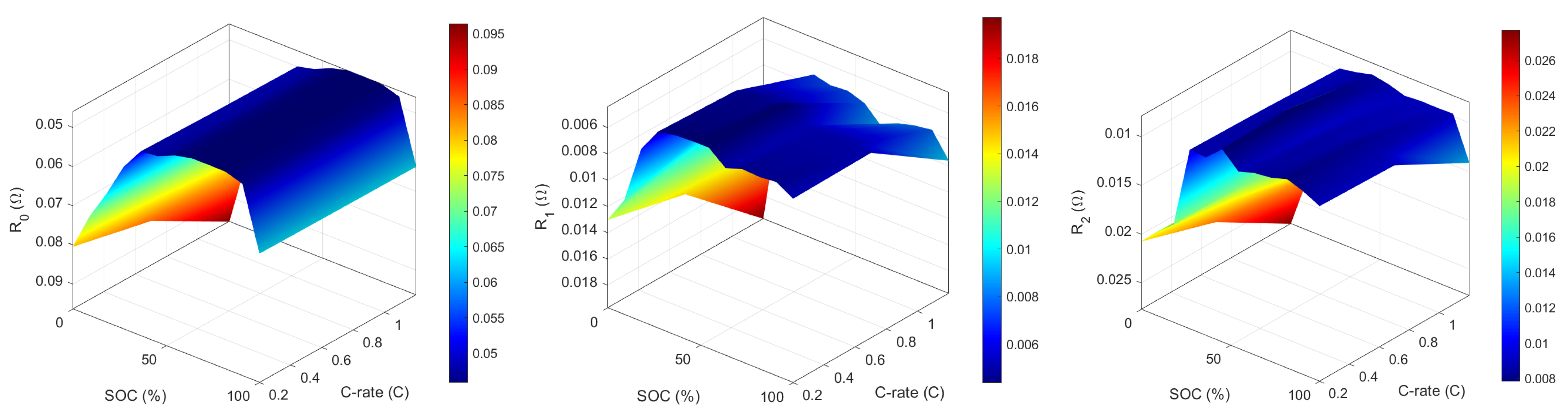 Energies 18 05180 g001