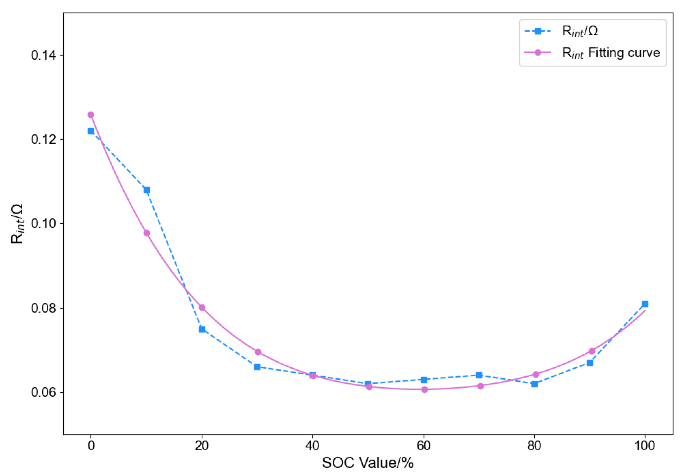 Energies 18 05180 g002