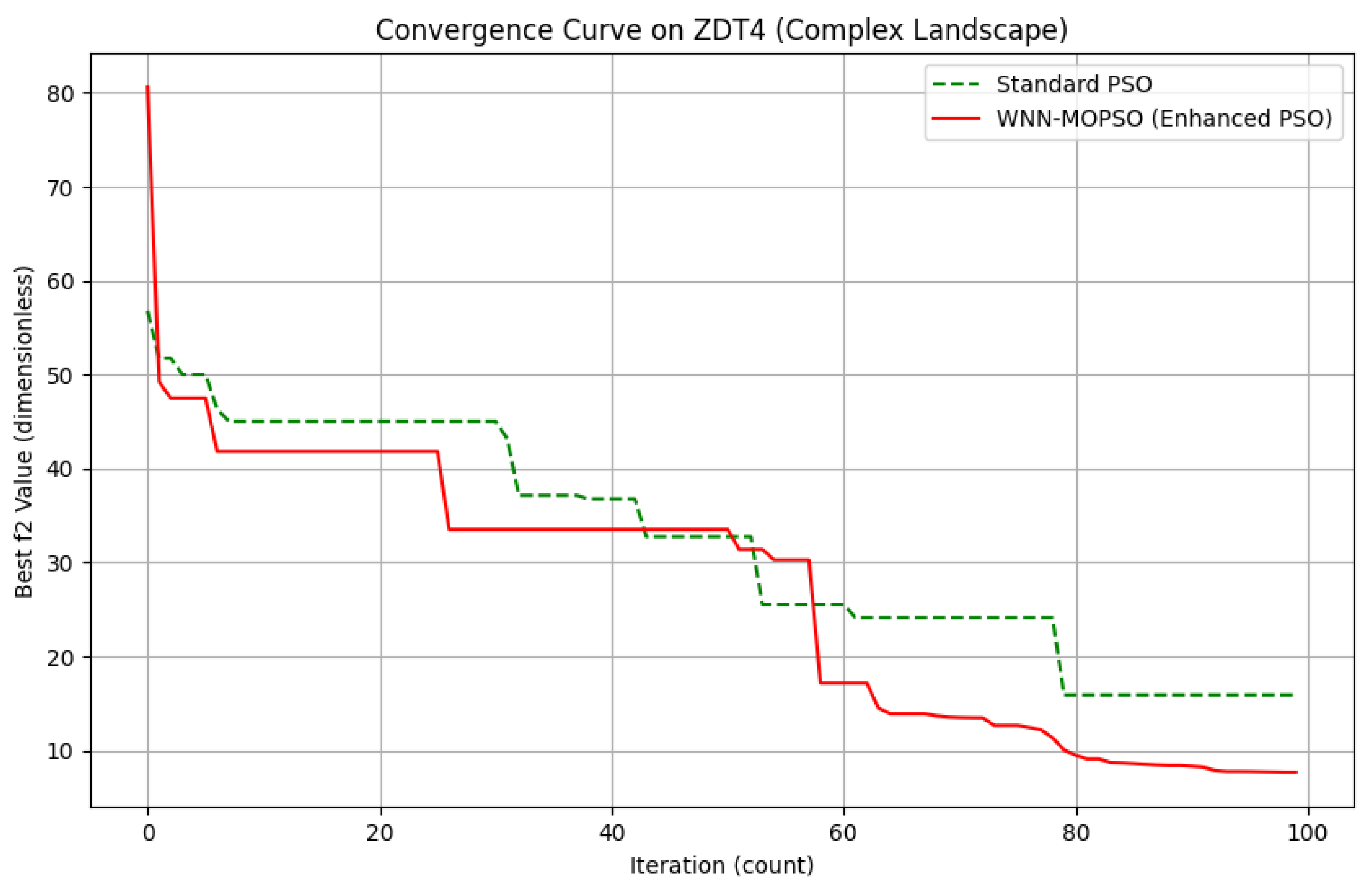 Energies 18 05180 g009
