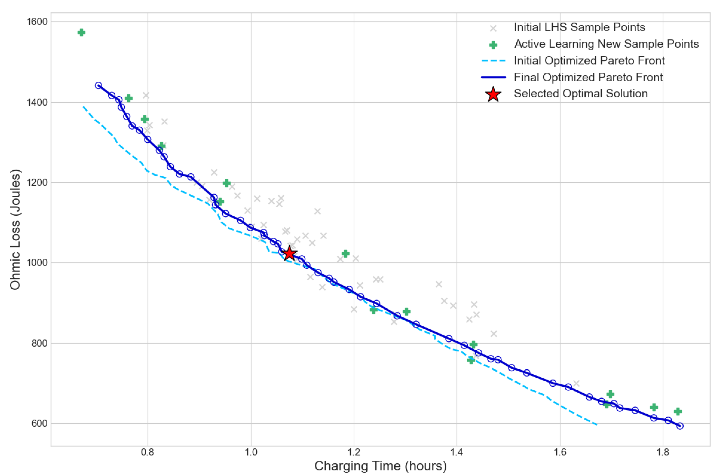Energies 18 05180 g010