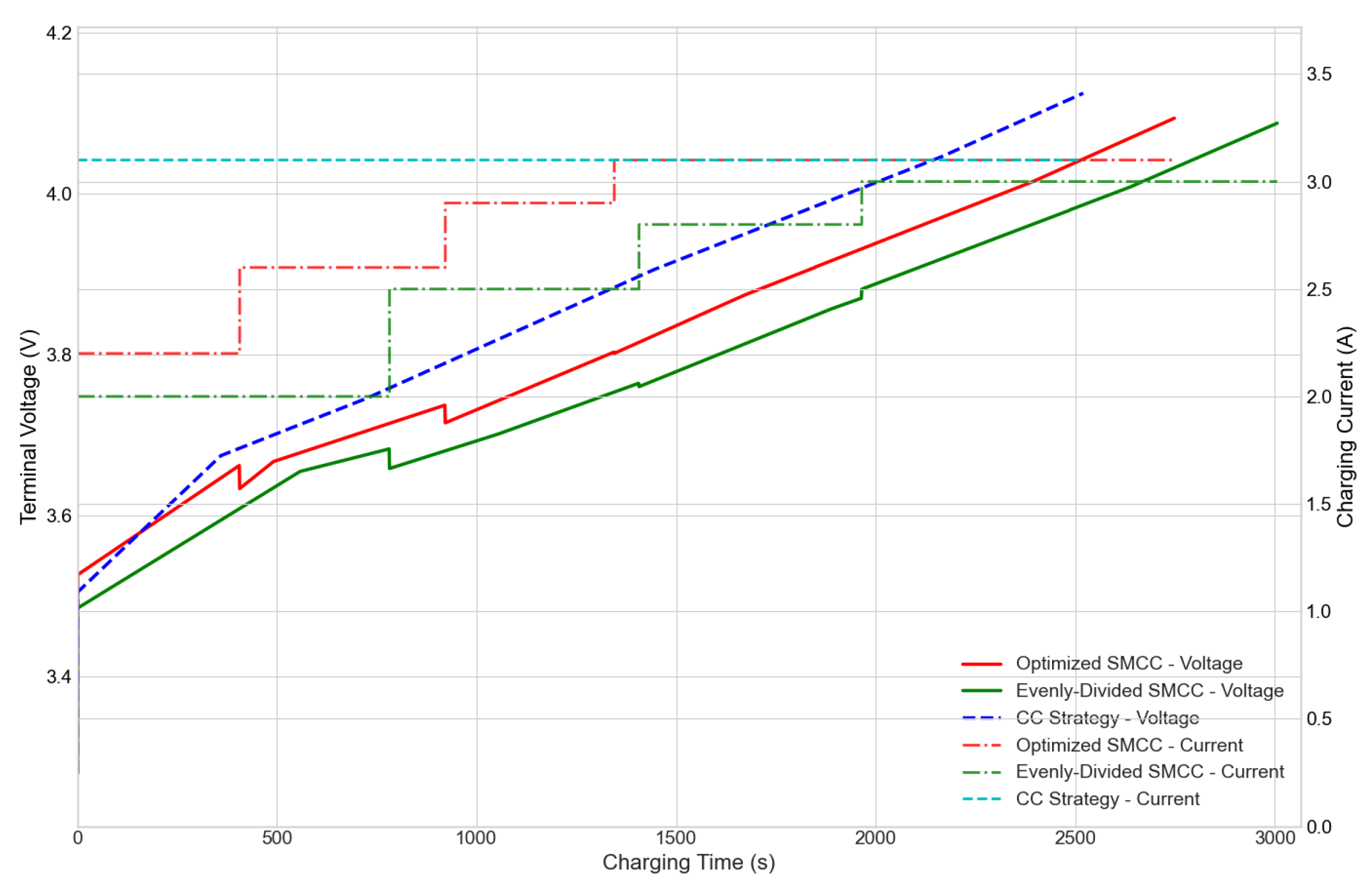 Energies 18 05180 g013