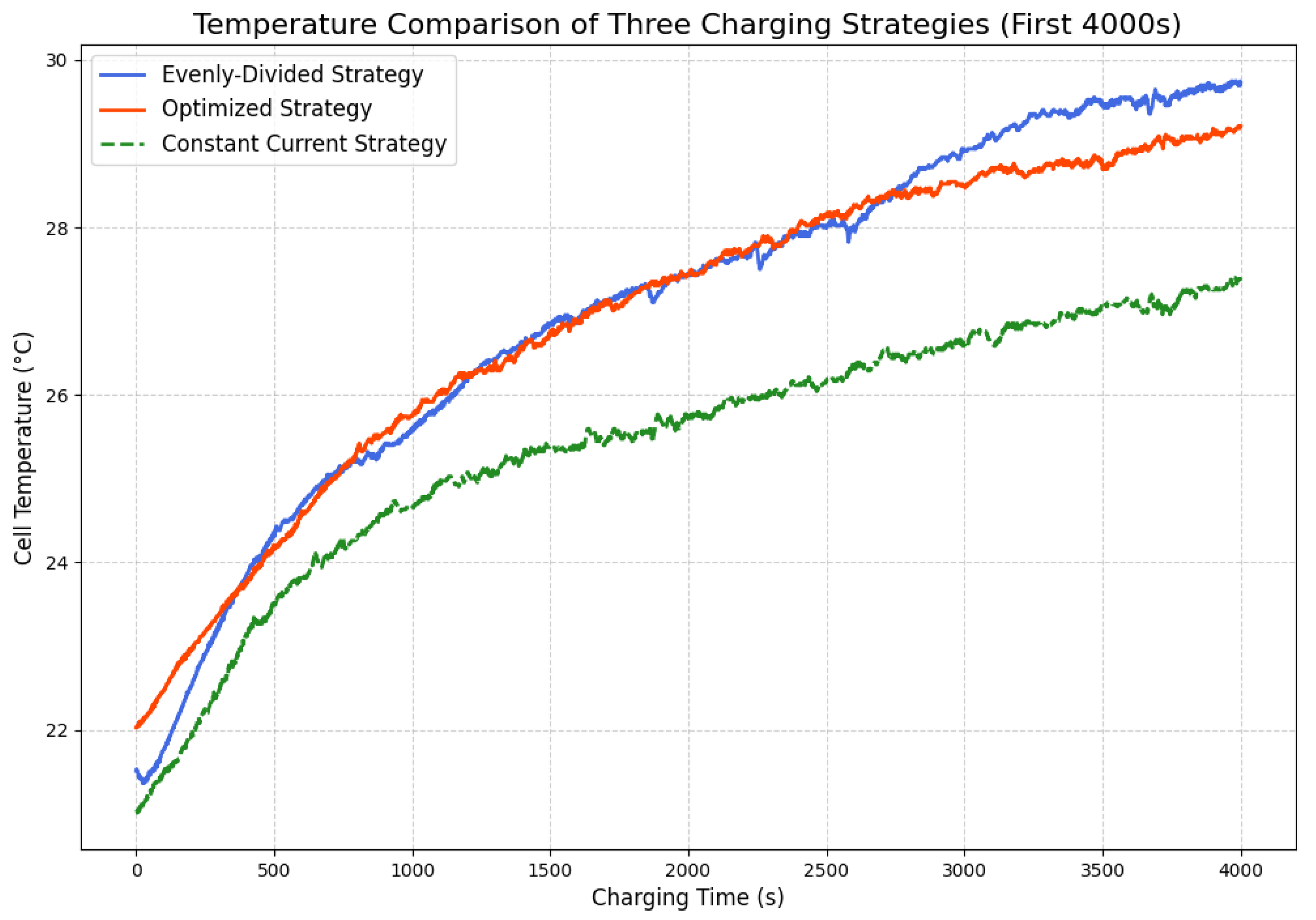 Energies 18 05180 g016