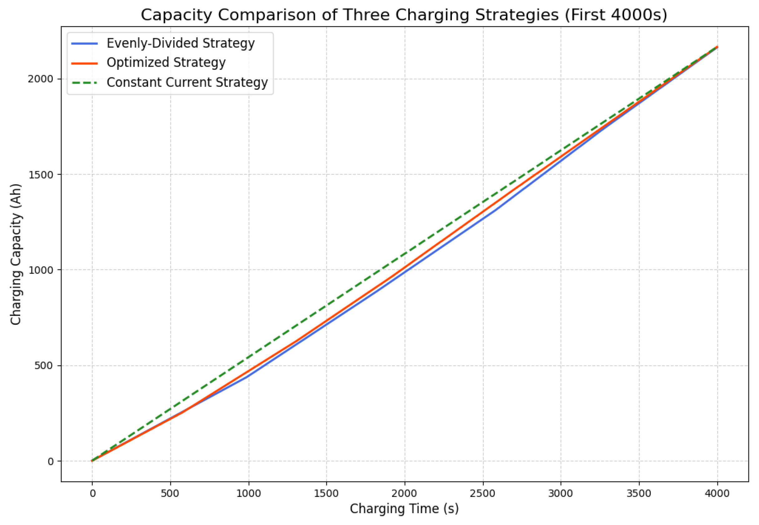 Energies 18 05180 g017
