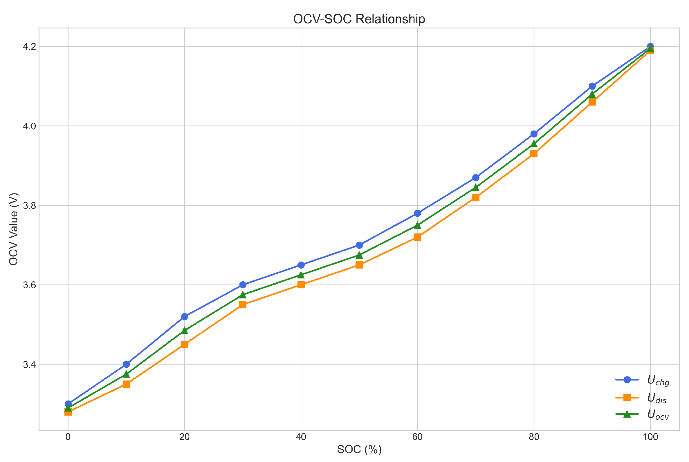 Energies 18 05180 g0a2