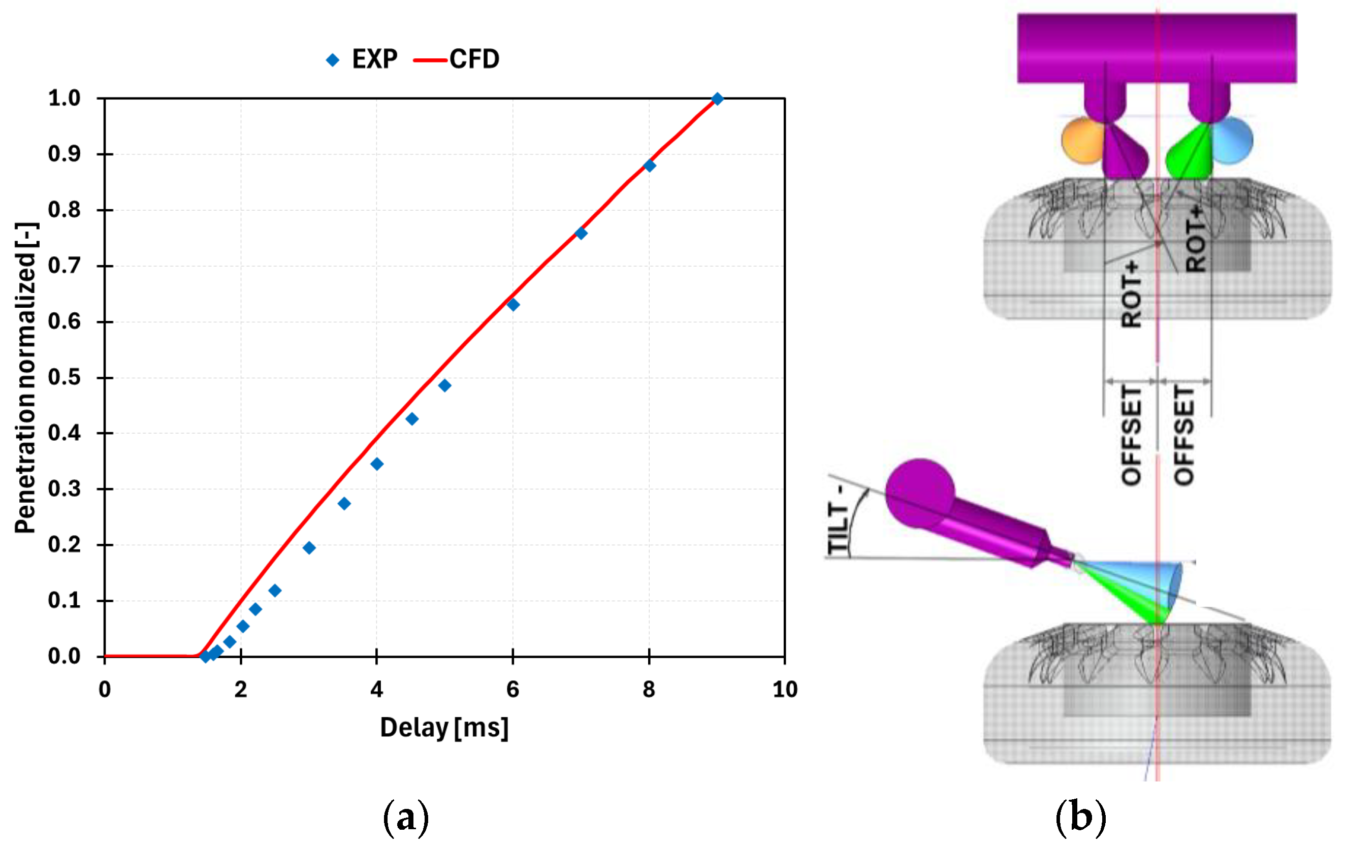 Energies 18 05181 g007