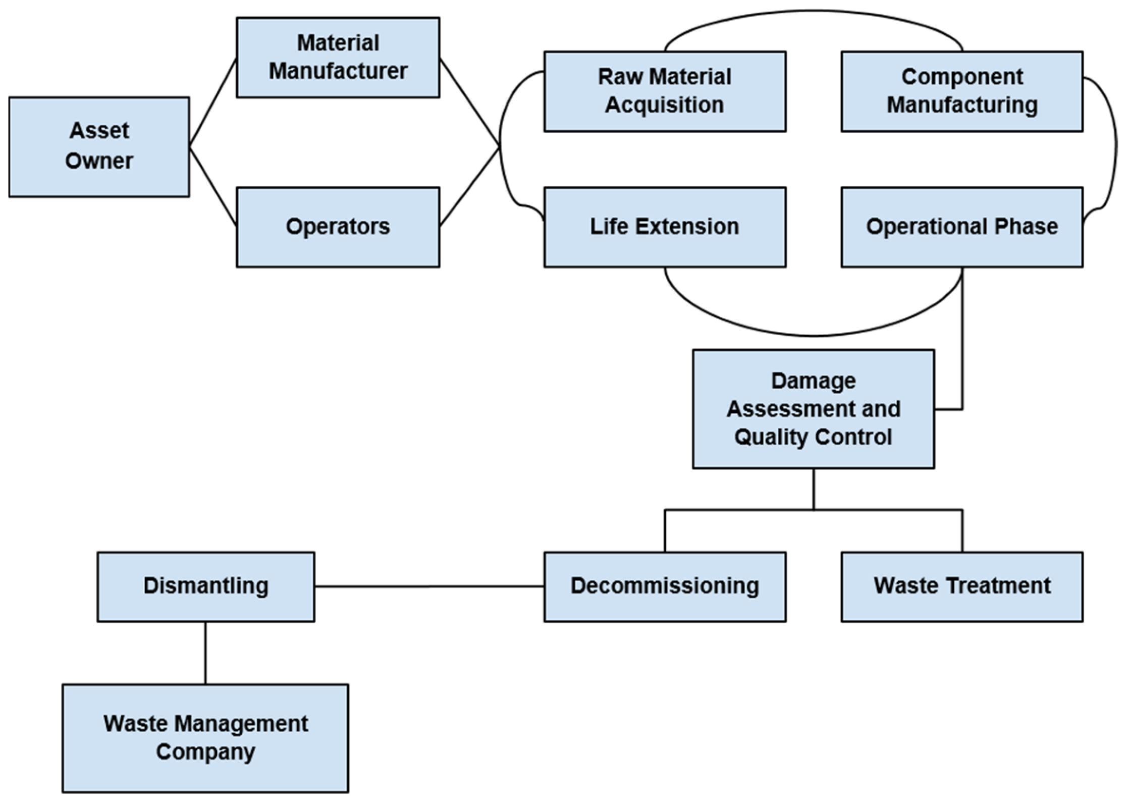 Energies 18 05182 g001 Energies 18 05182 g001