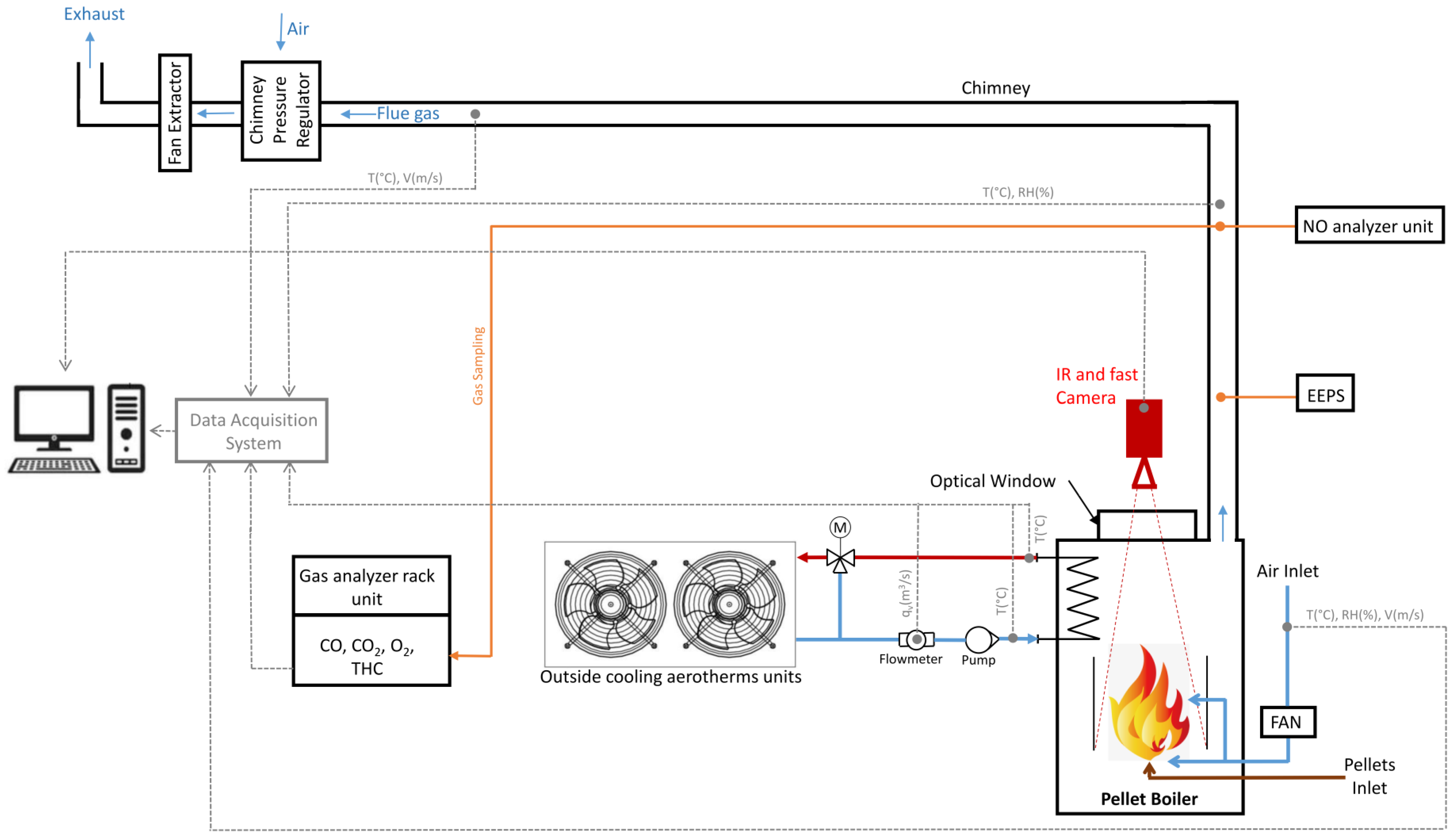 Energies 18 05184 g001