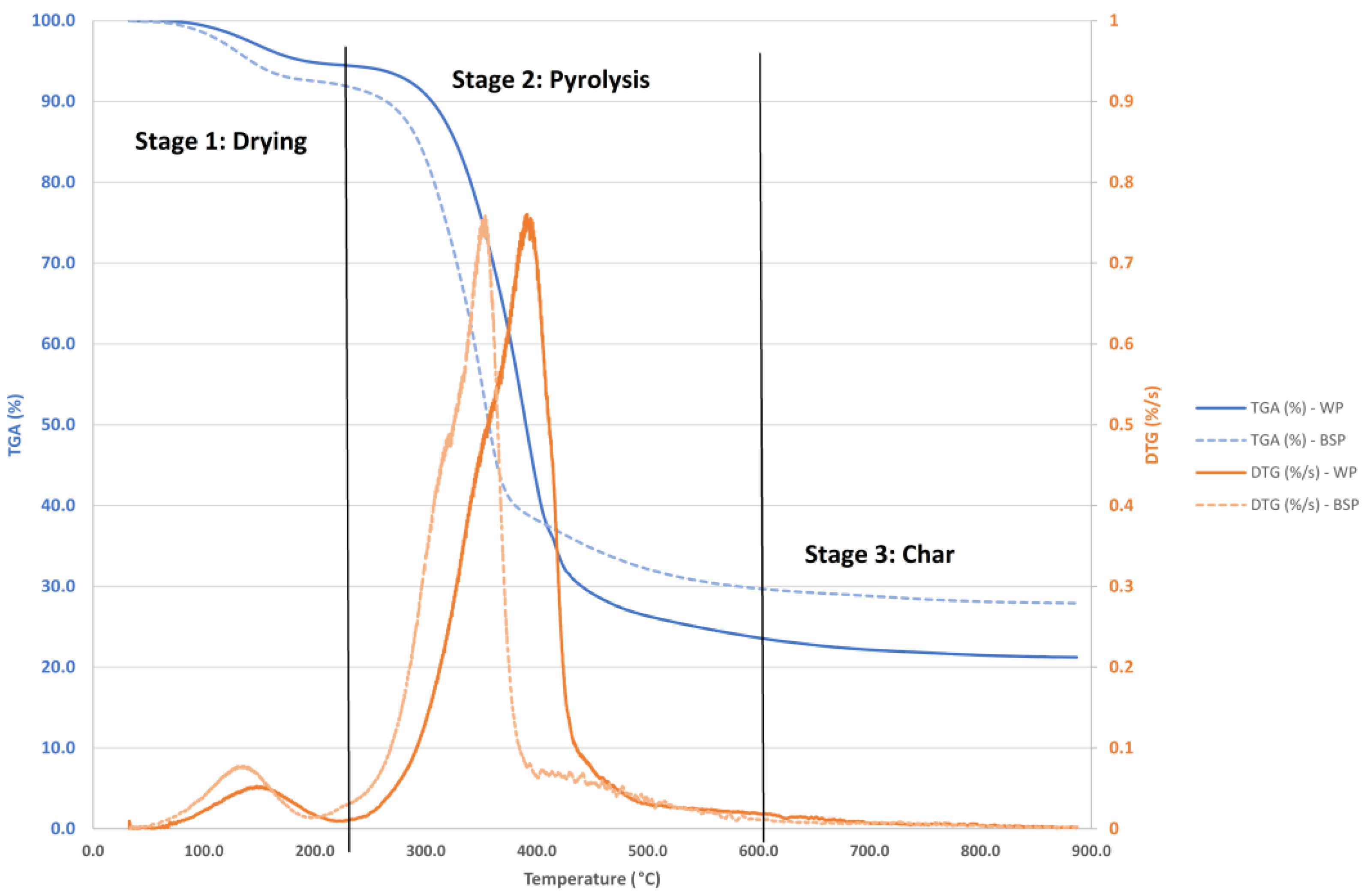 Energies 18 05184 g003