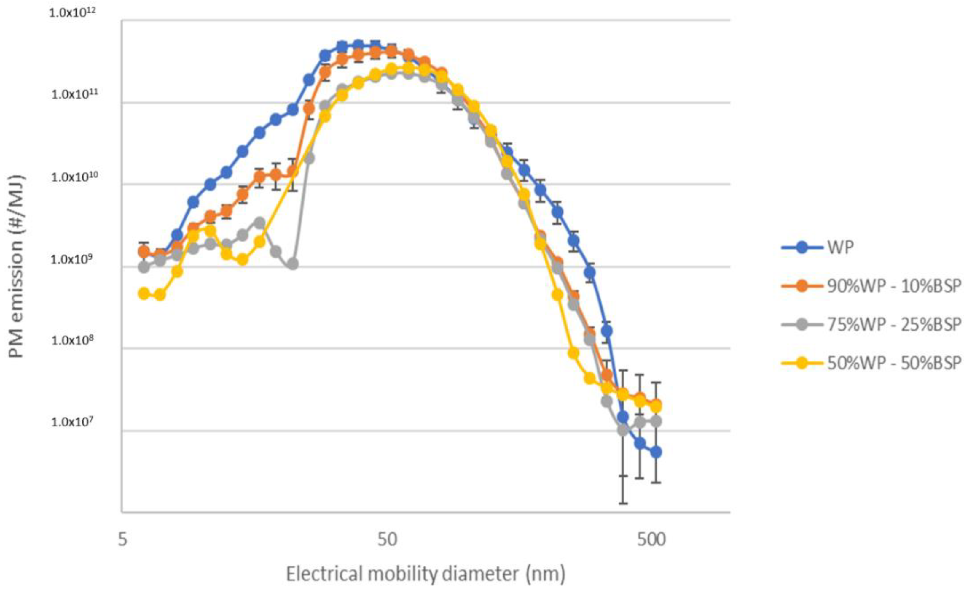 Energies 18 05184 g005