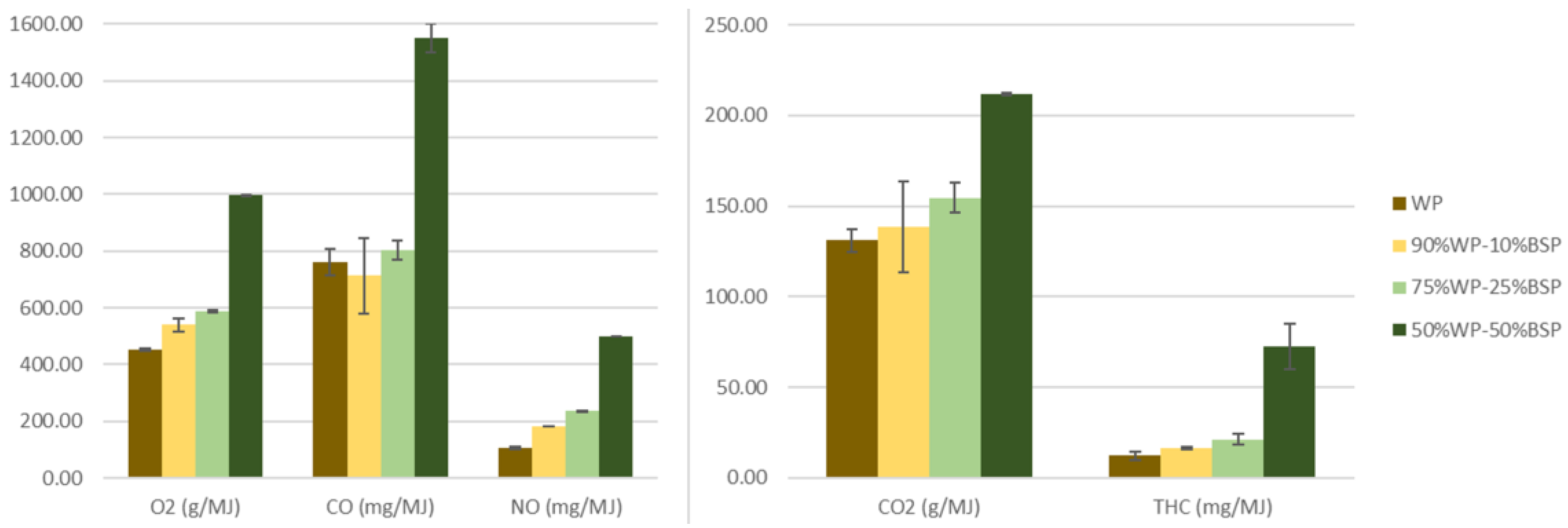 Energies 18 05184 g006