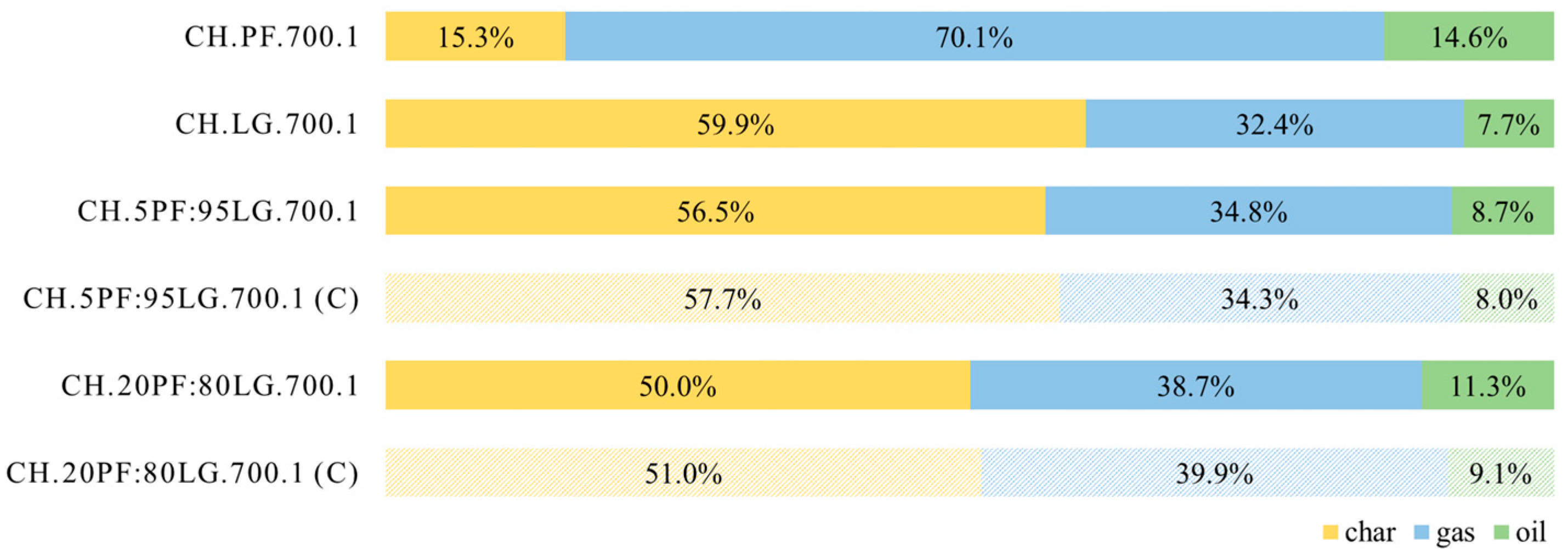 Energies 18 05188 g004