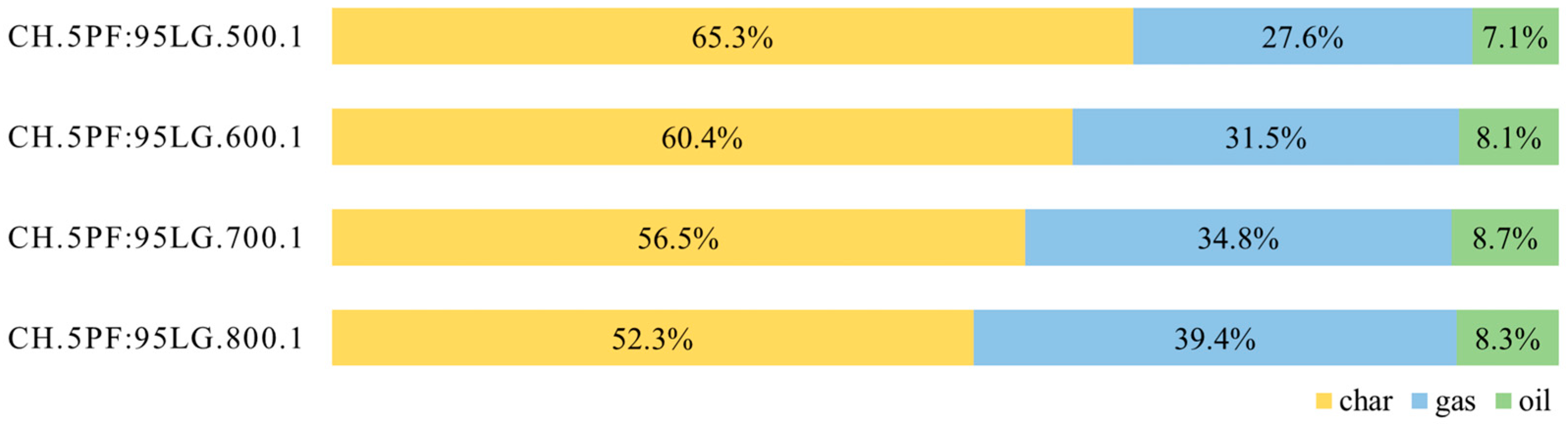 Energies 18 05188 g005