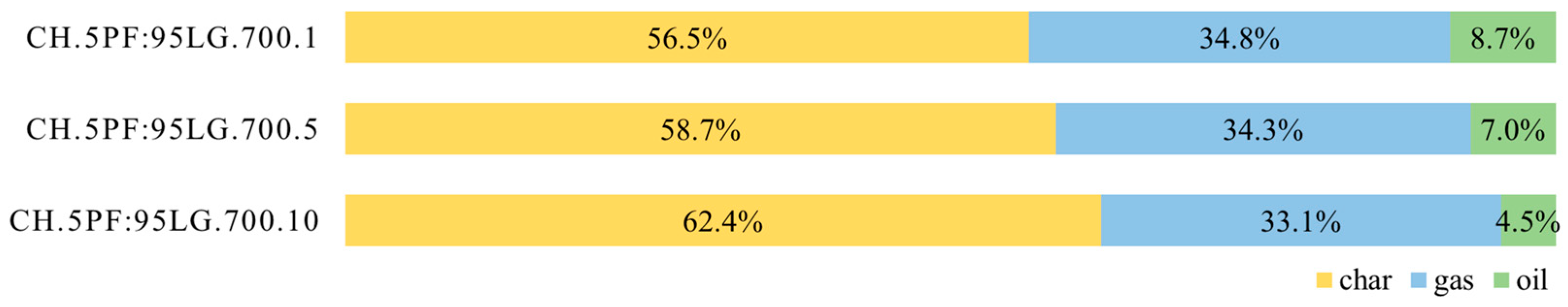 Energies 18 05188 g006