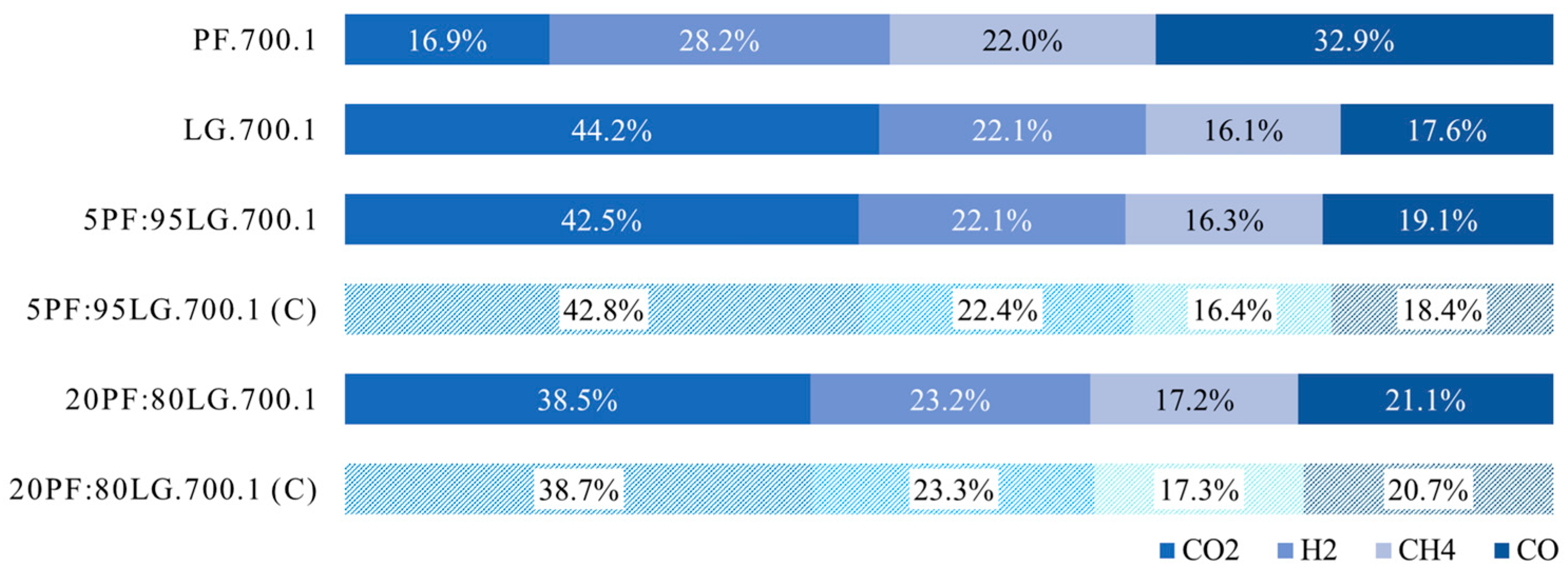 Energies 18 05188 g008