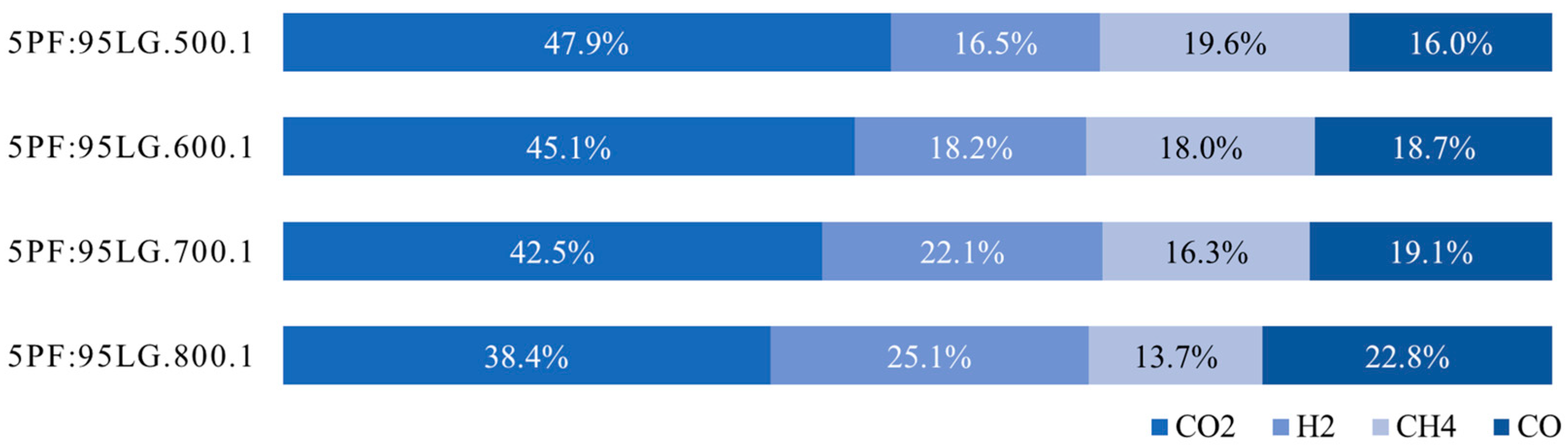 Energies 18 05188 g010