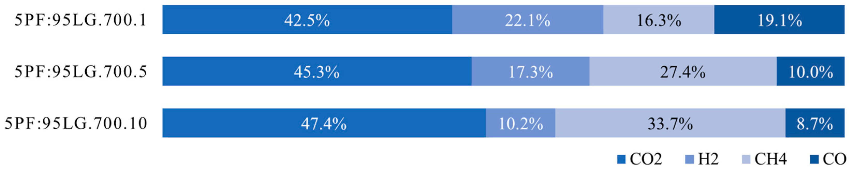 Energies 18 05188 g011