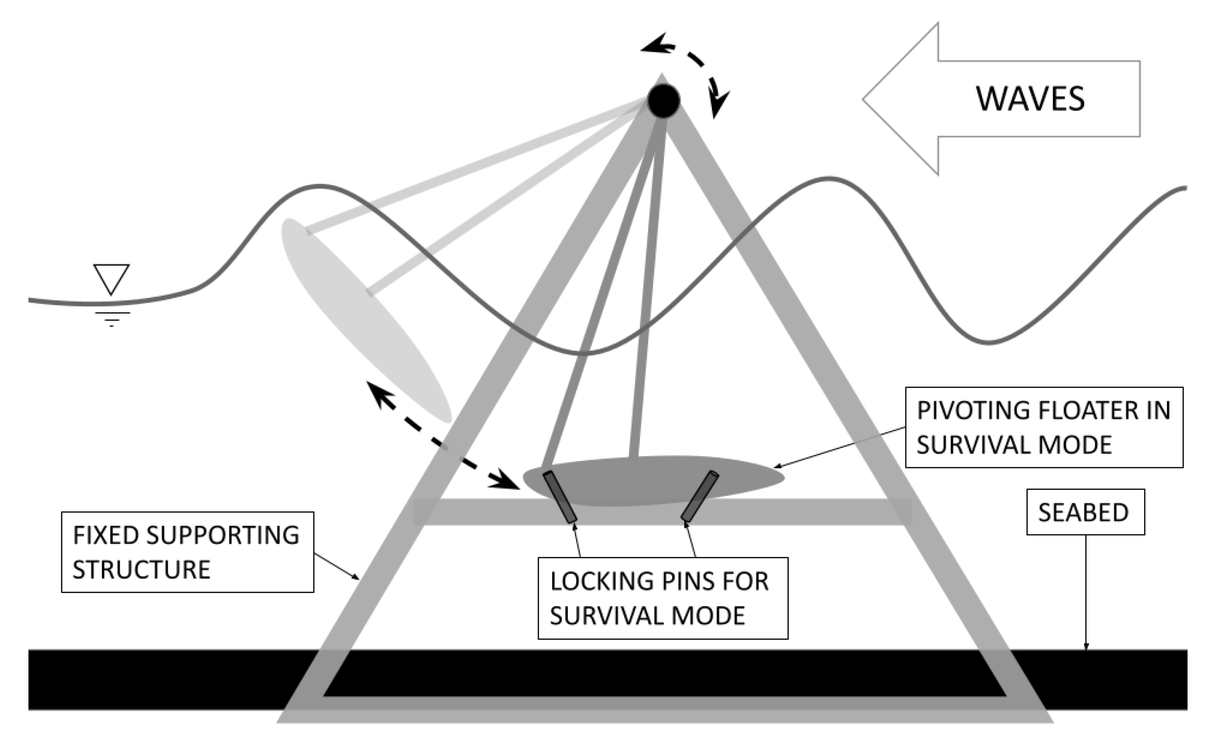 Energies 18 05189 g001