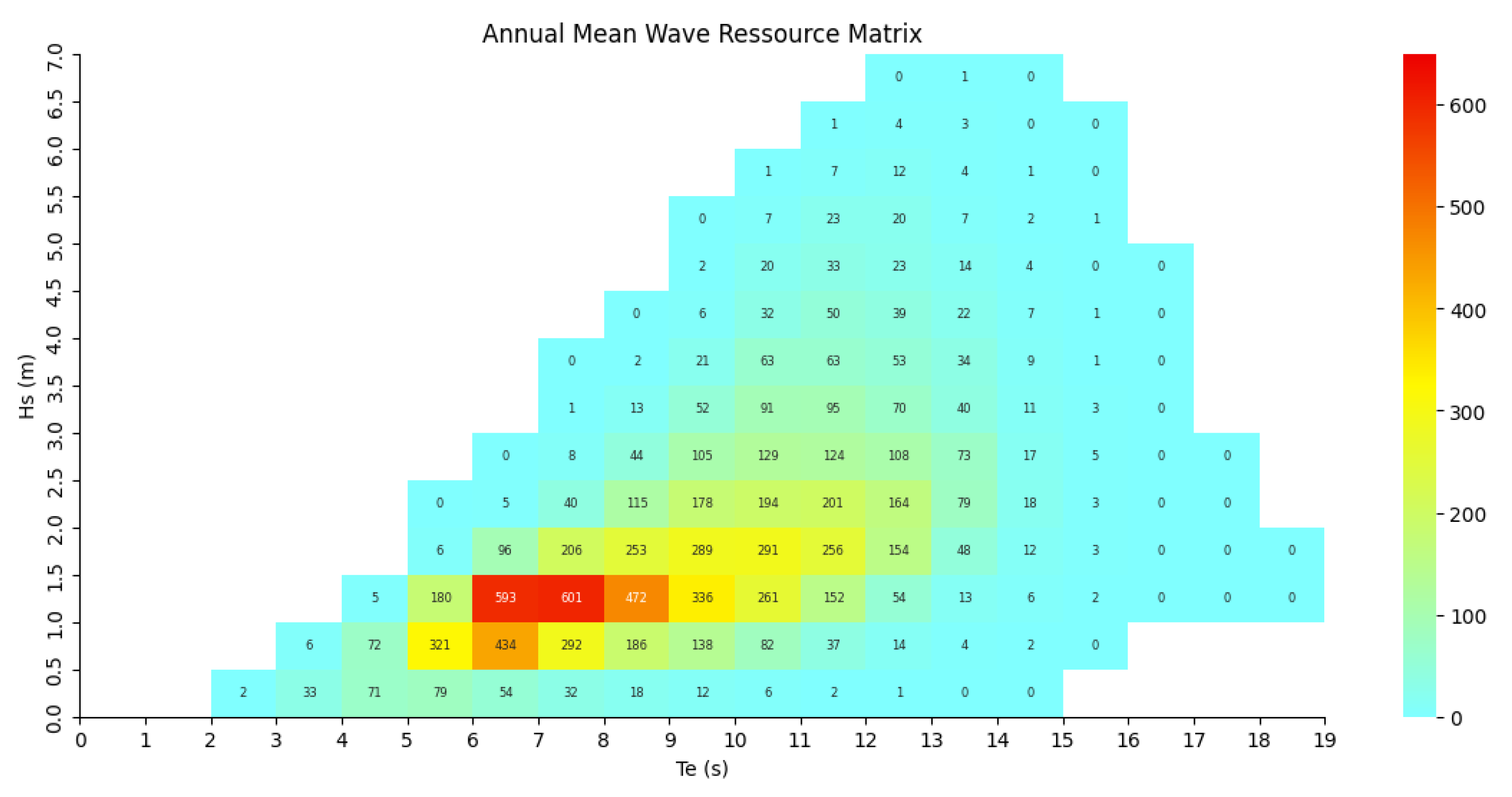 Energies 18 05189 g002