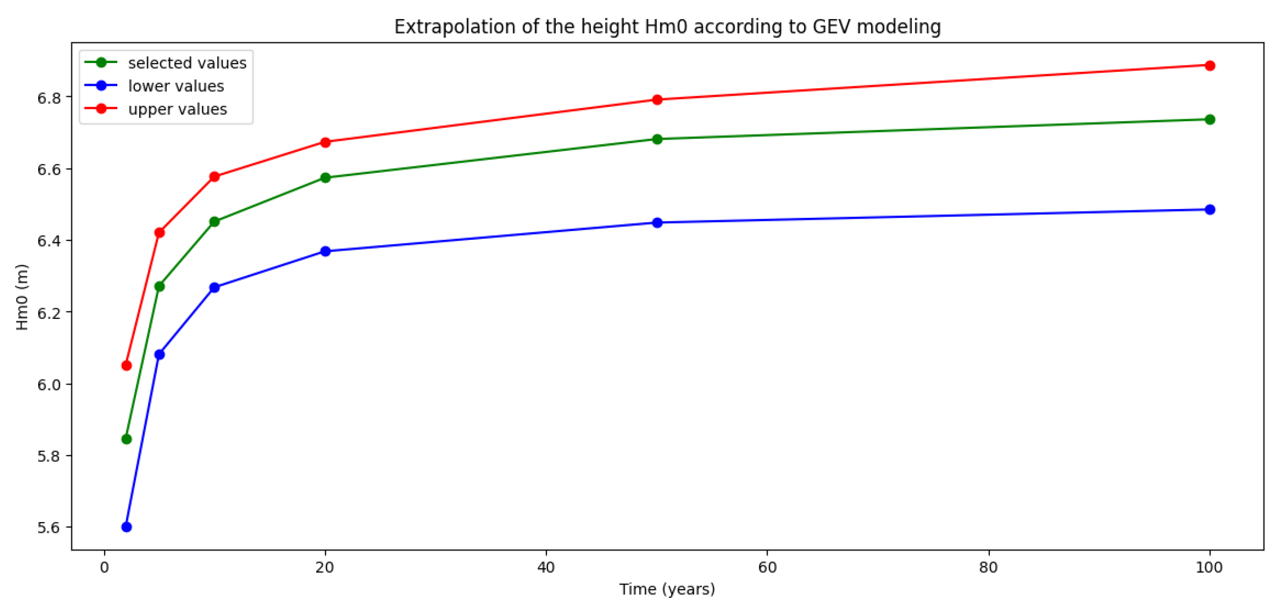 Energies 18 05189 g003