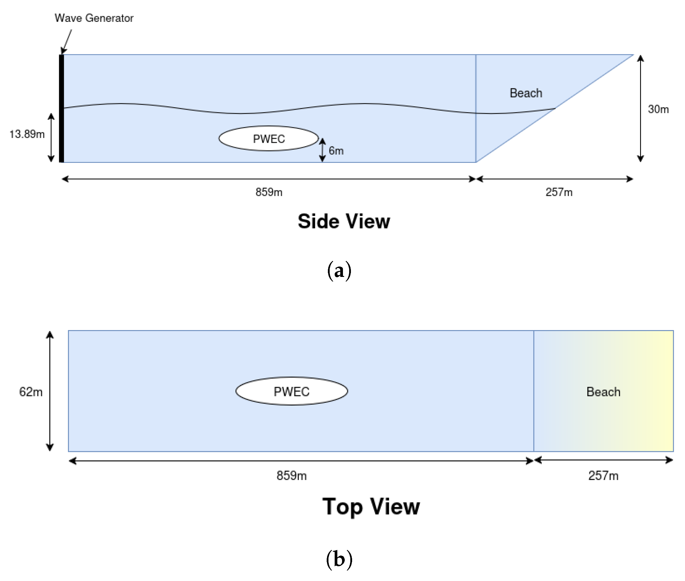 Energies 18 05189 g004
