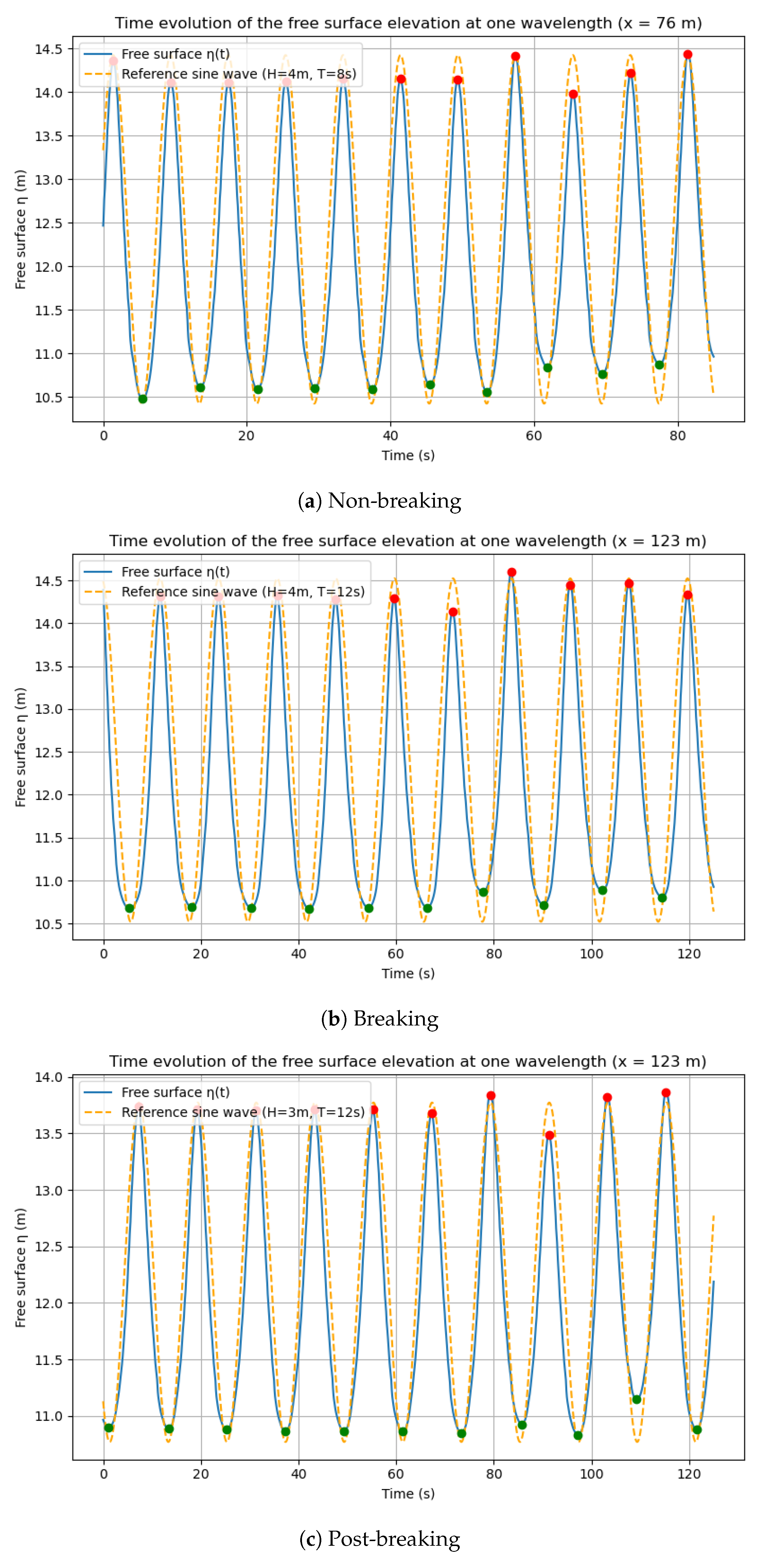 Energies 18 05189 g007