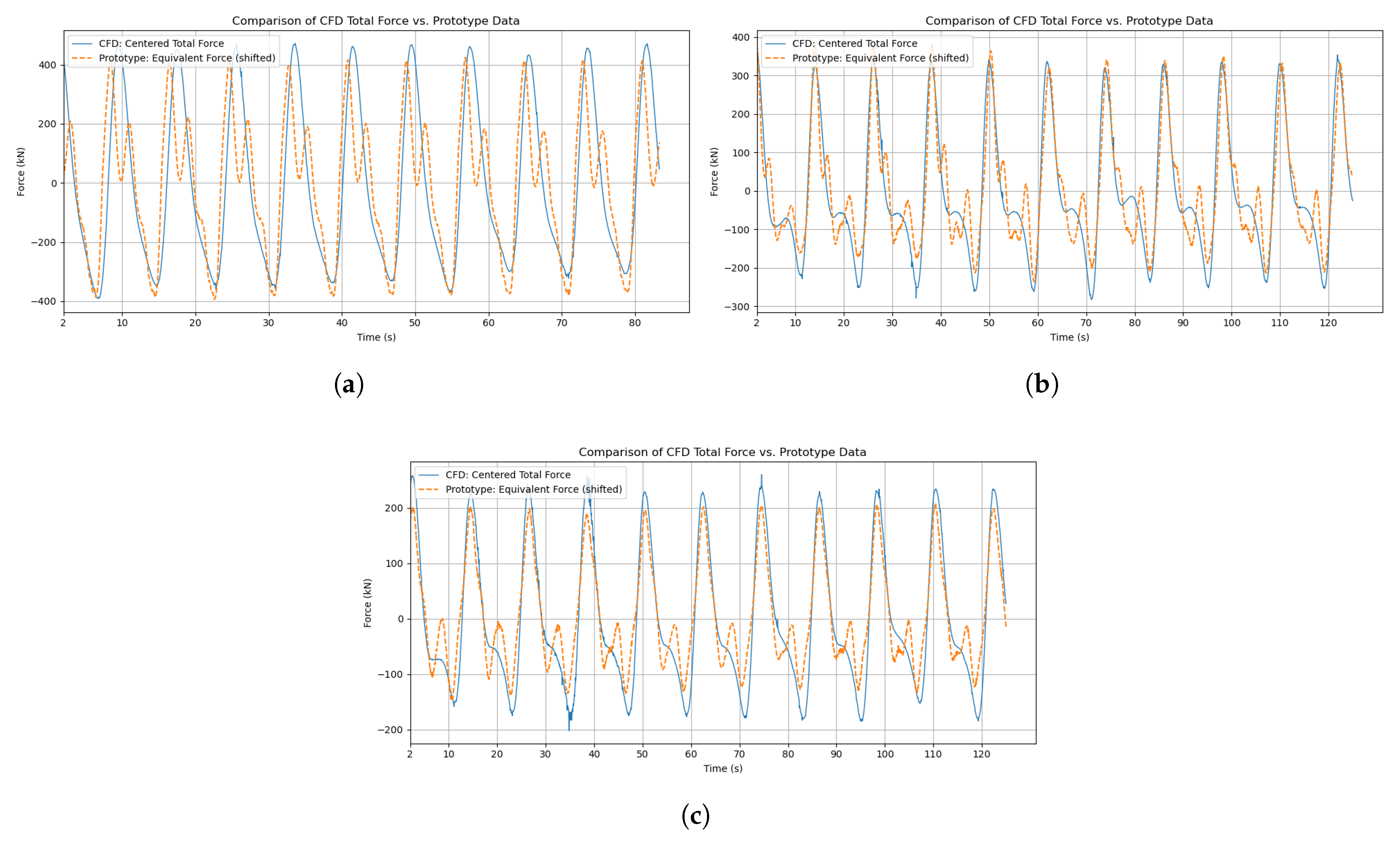 Energies 18 05189 g008