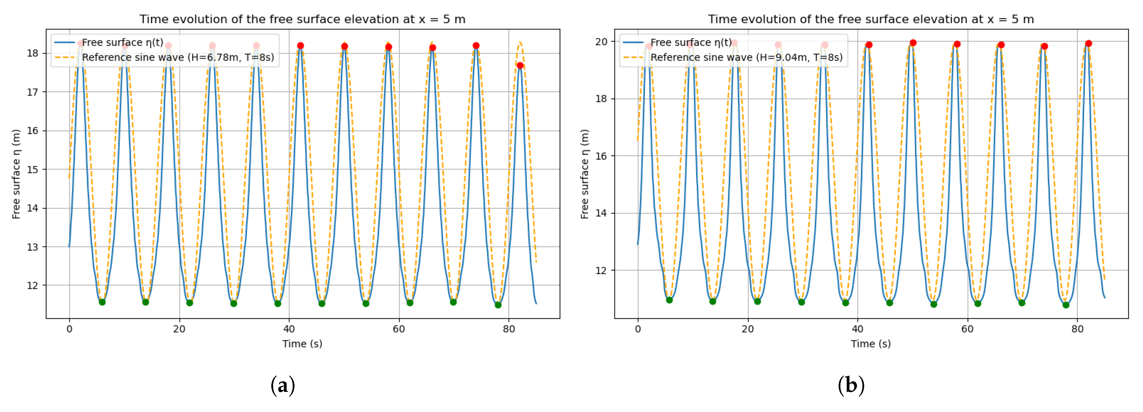 Energies 18 05189 g009