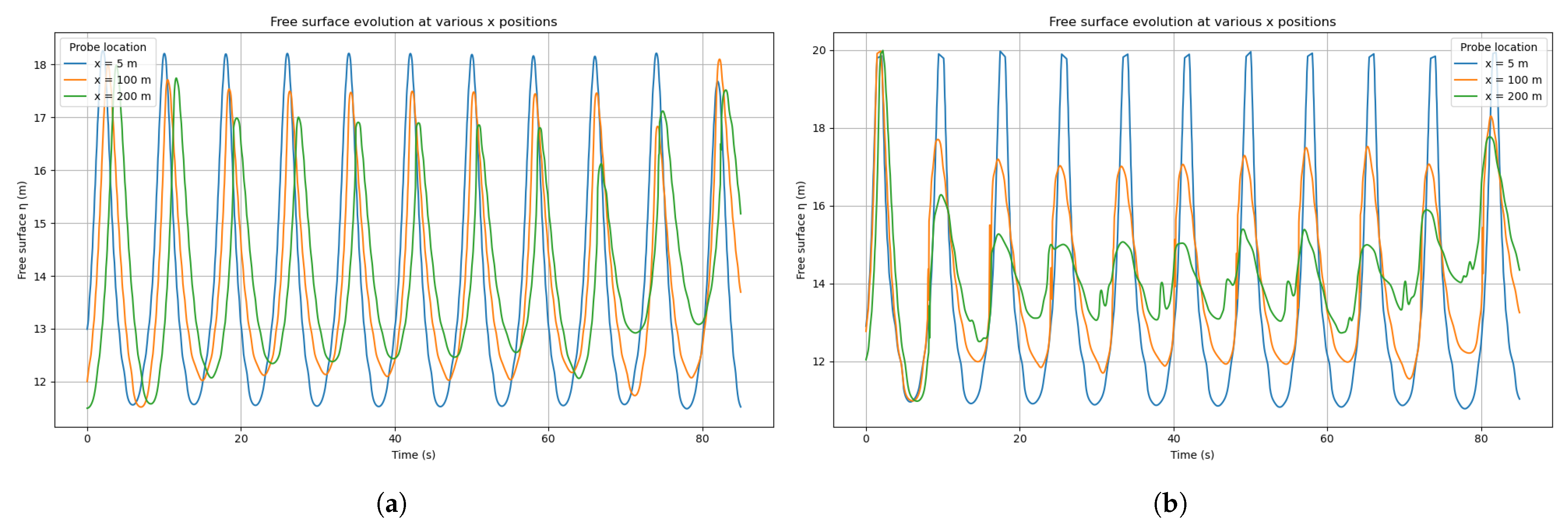 Energies 18 05189 g011