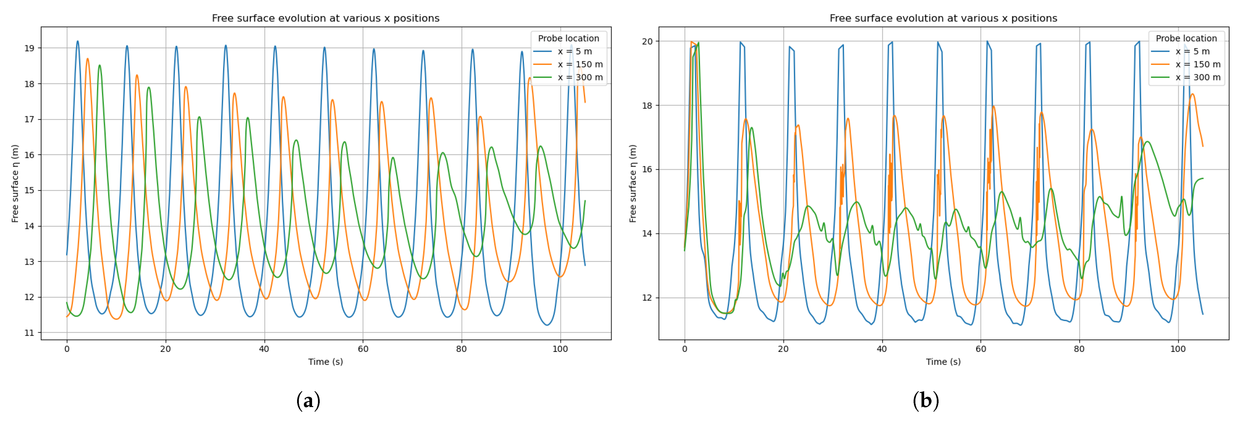 Energies 18 05189 g012
