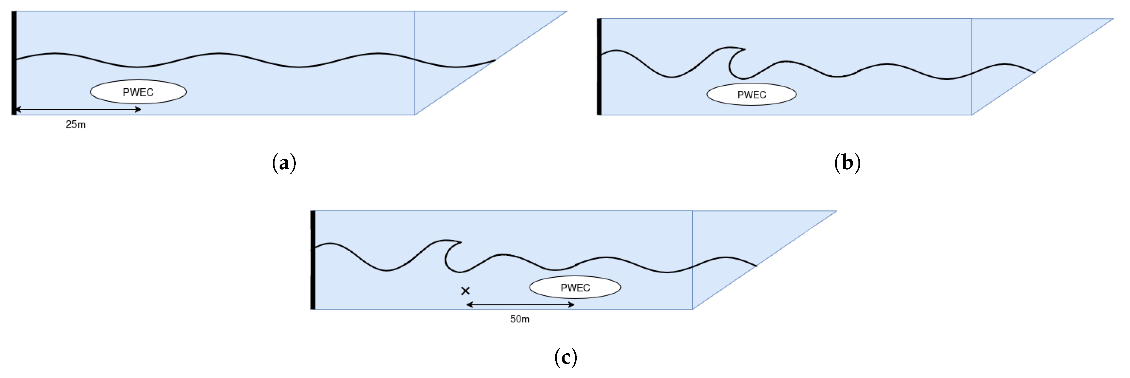 Energies 18 05189 g015