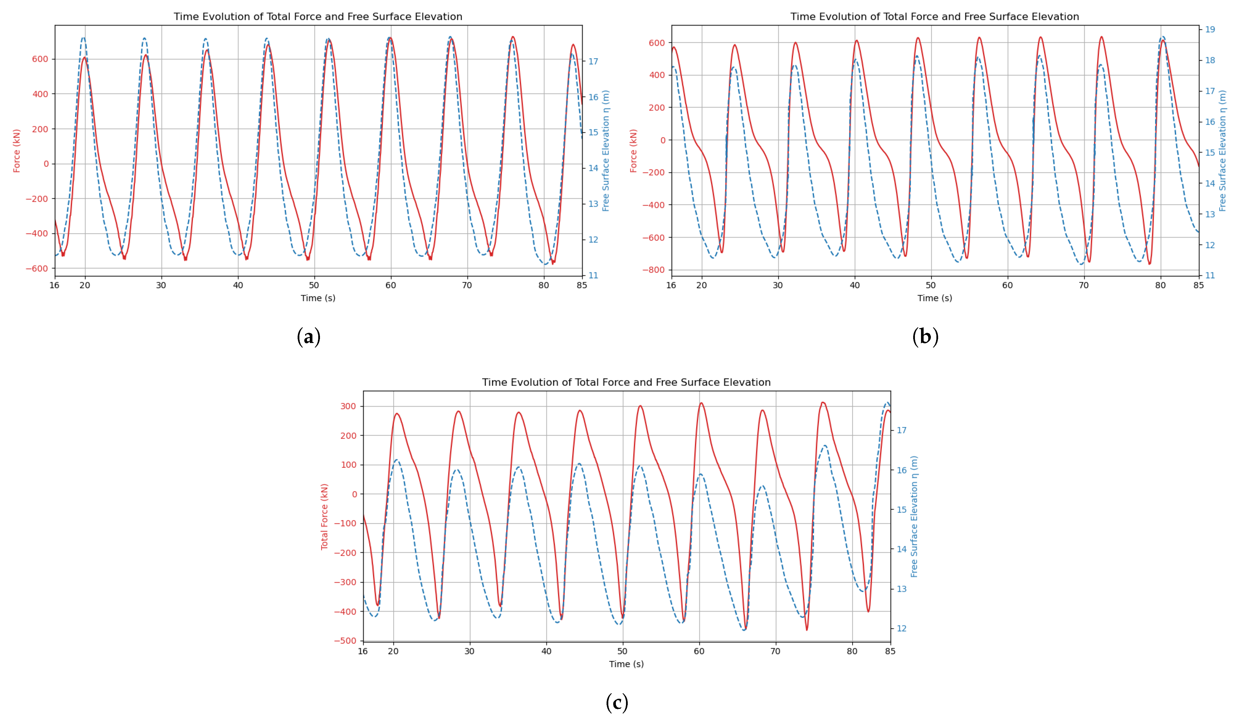 Energies 18 05189 g016