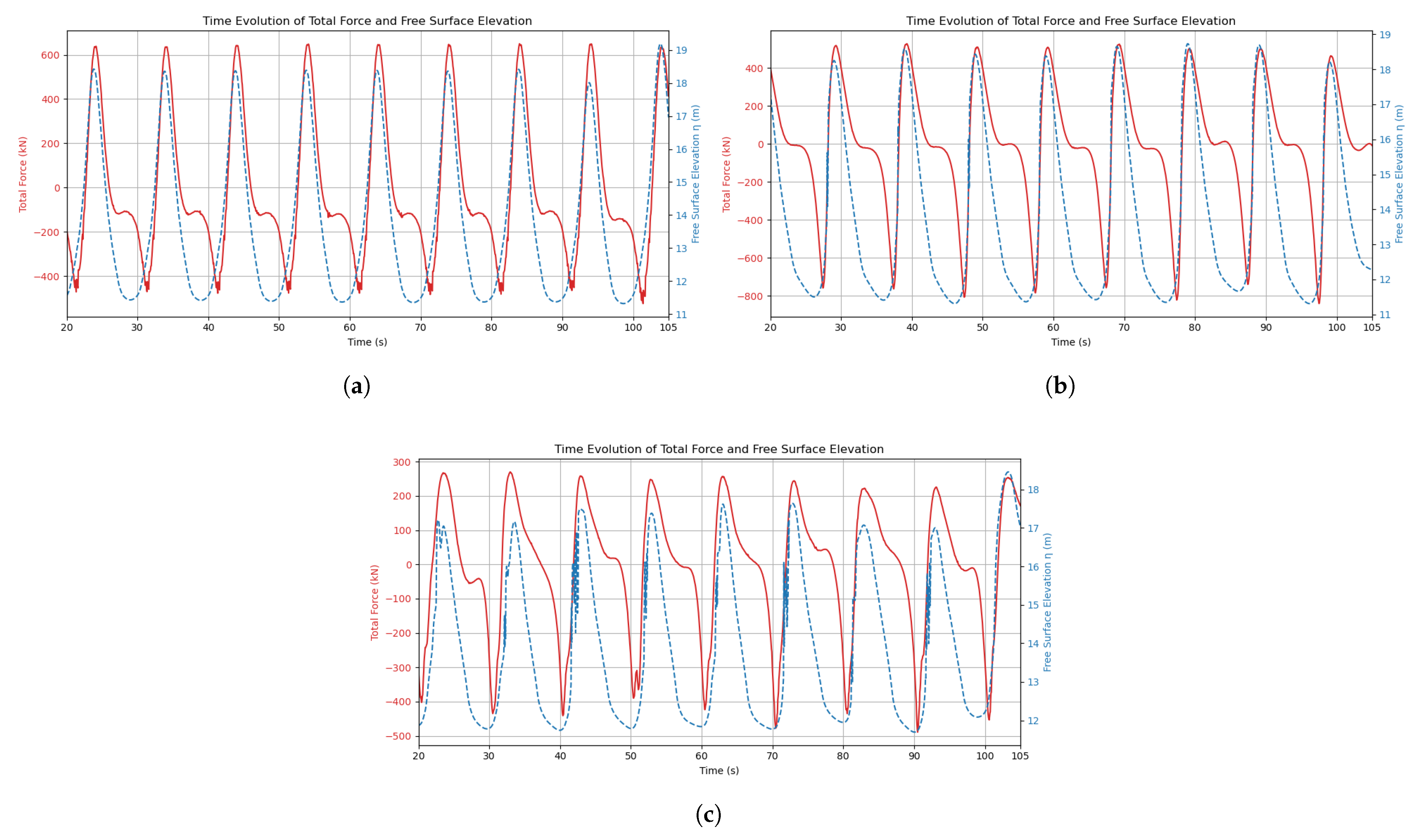 Energies 18 05189 g017