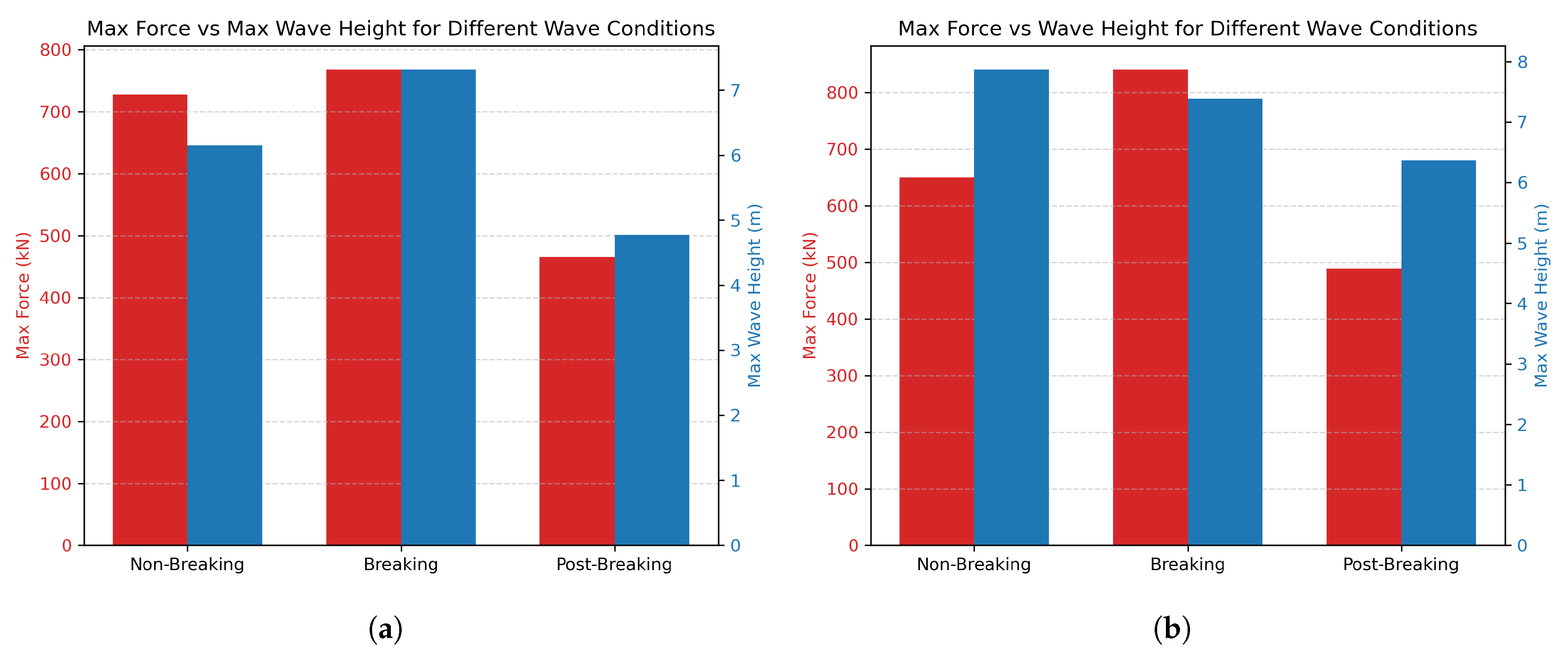Energies 18 05189 g018