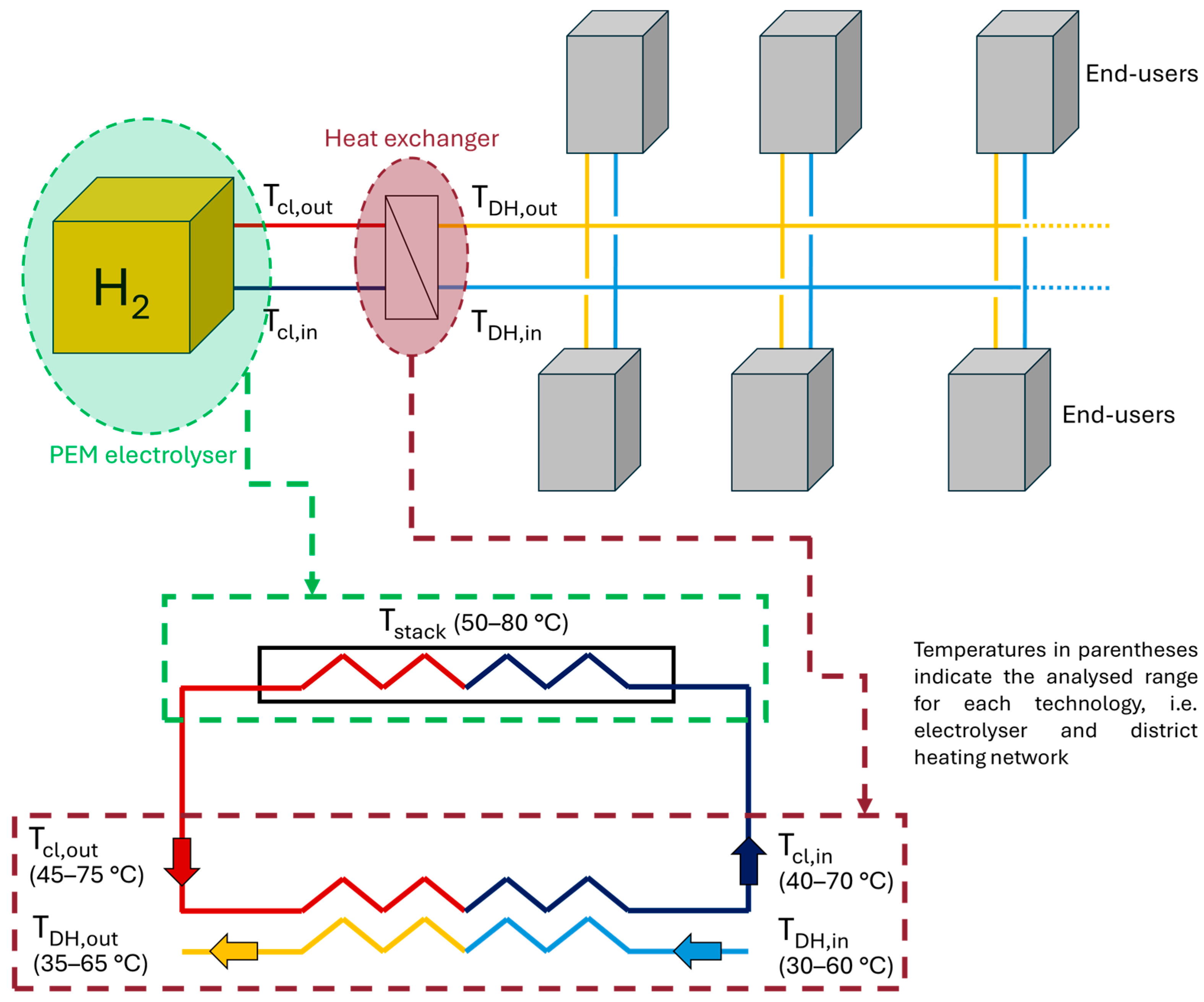 Energies 18 05190 g001
