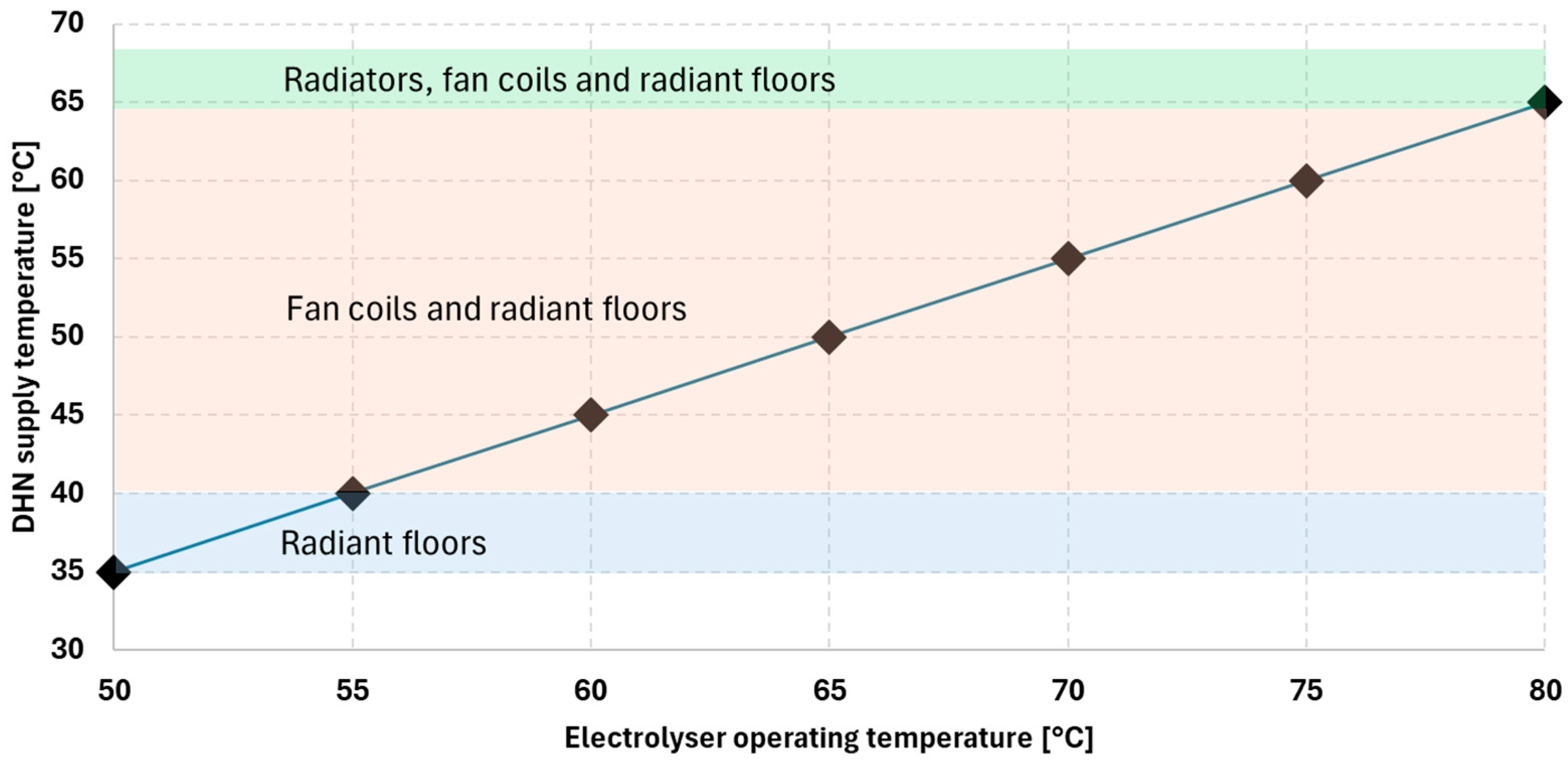 Energies 18 05190 g004