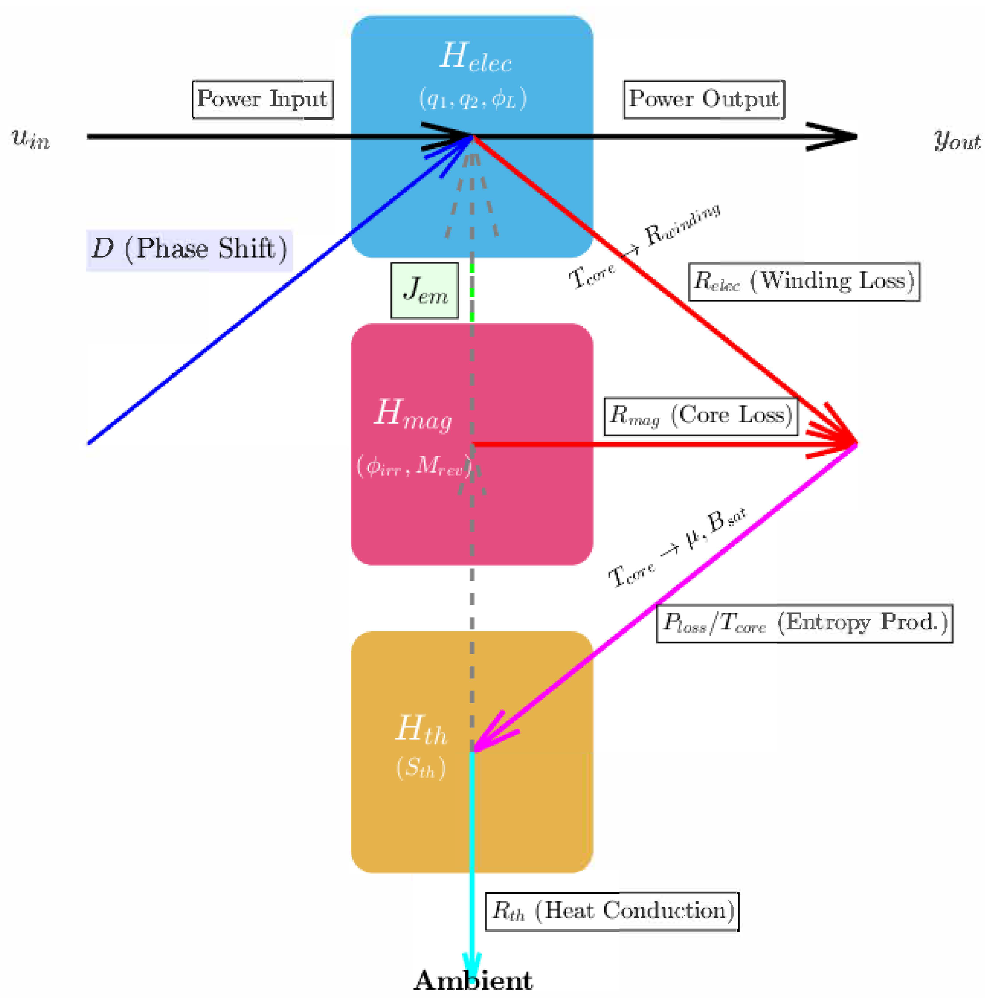 Energies 18 05197 g002