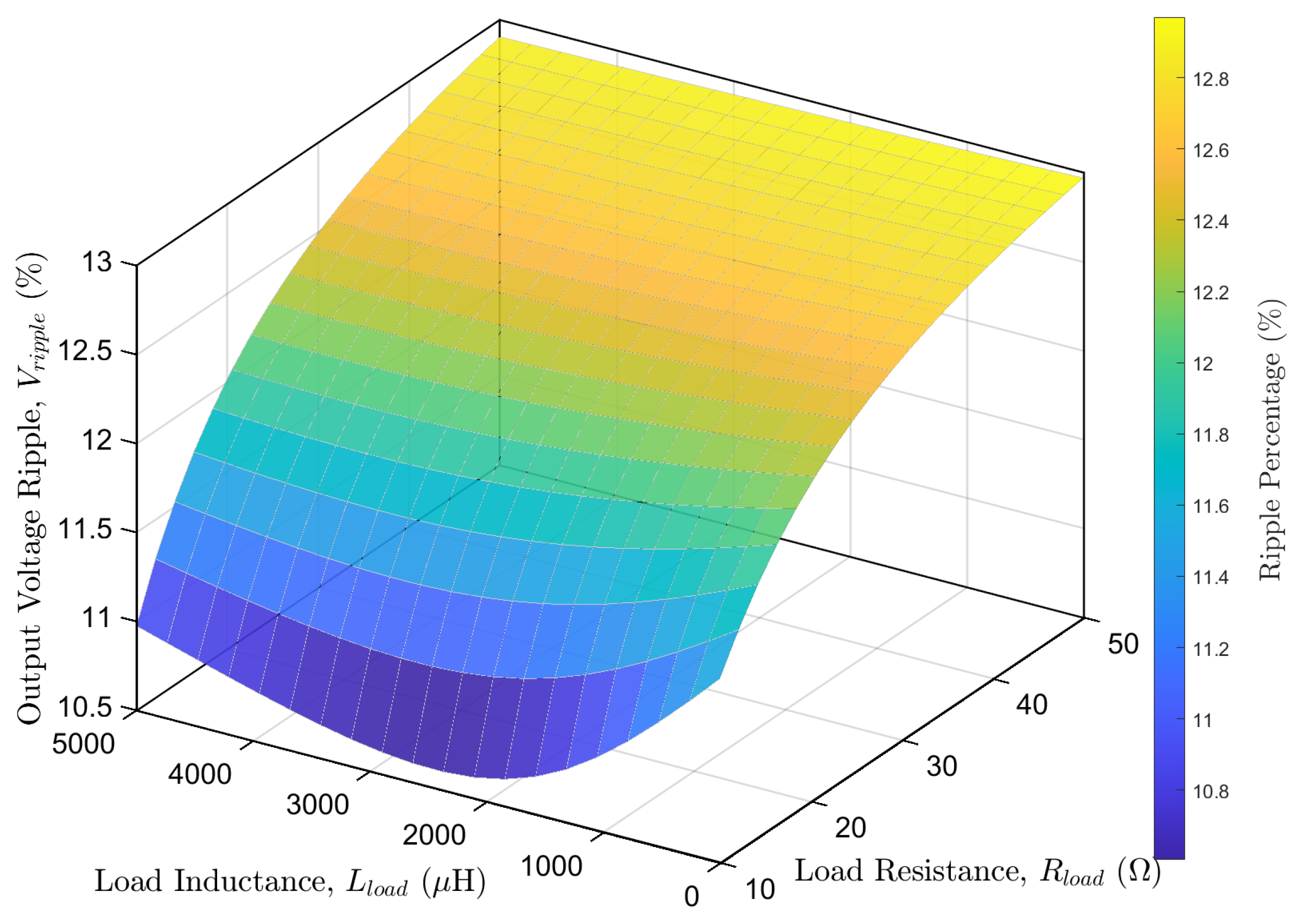 Energies 18 05197 g004