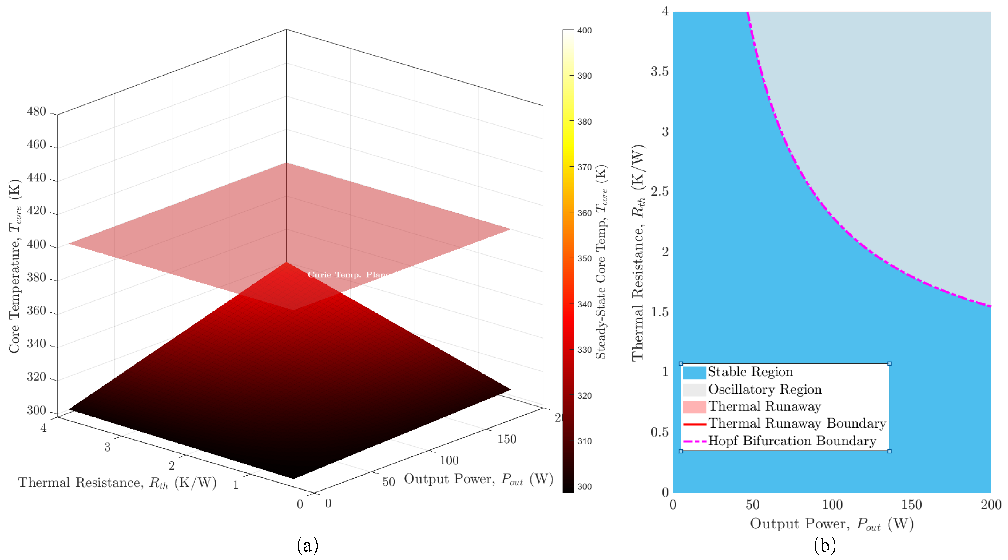 Energies 18 05197 g006