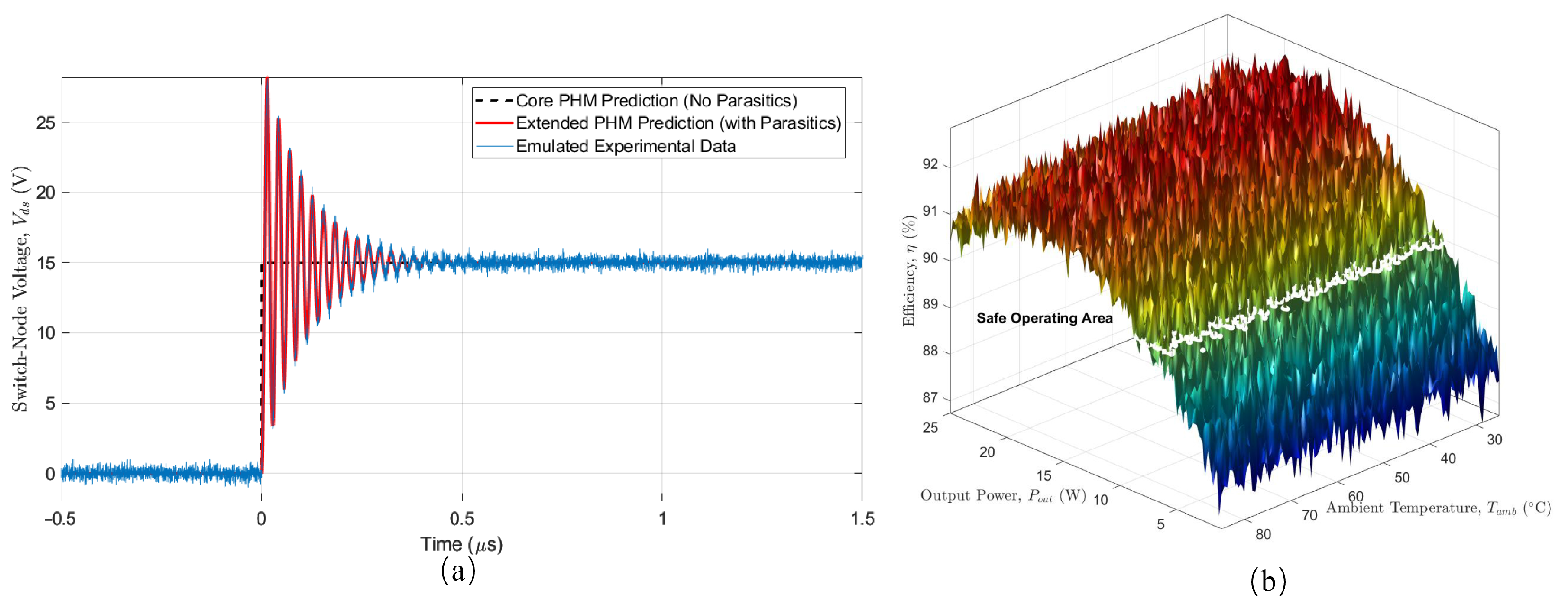 Energies 18 05197 g010