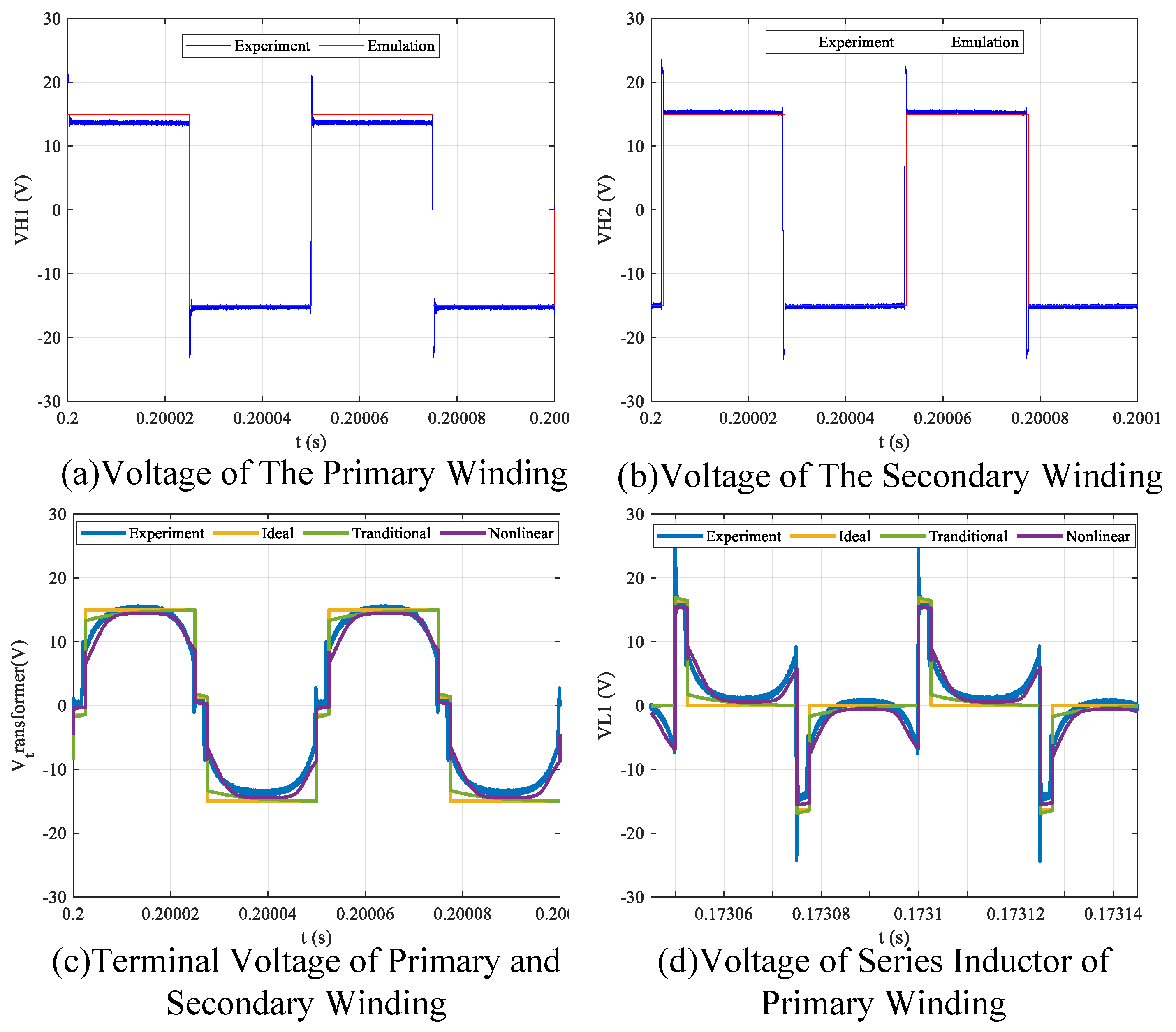 Energies 18 05197 g011