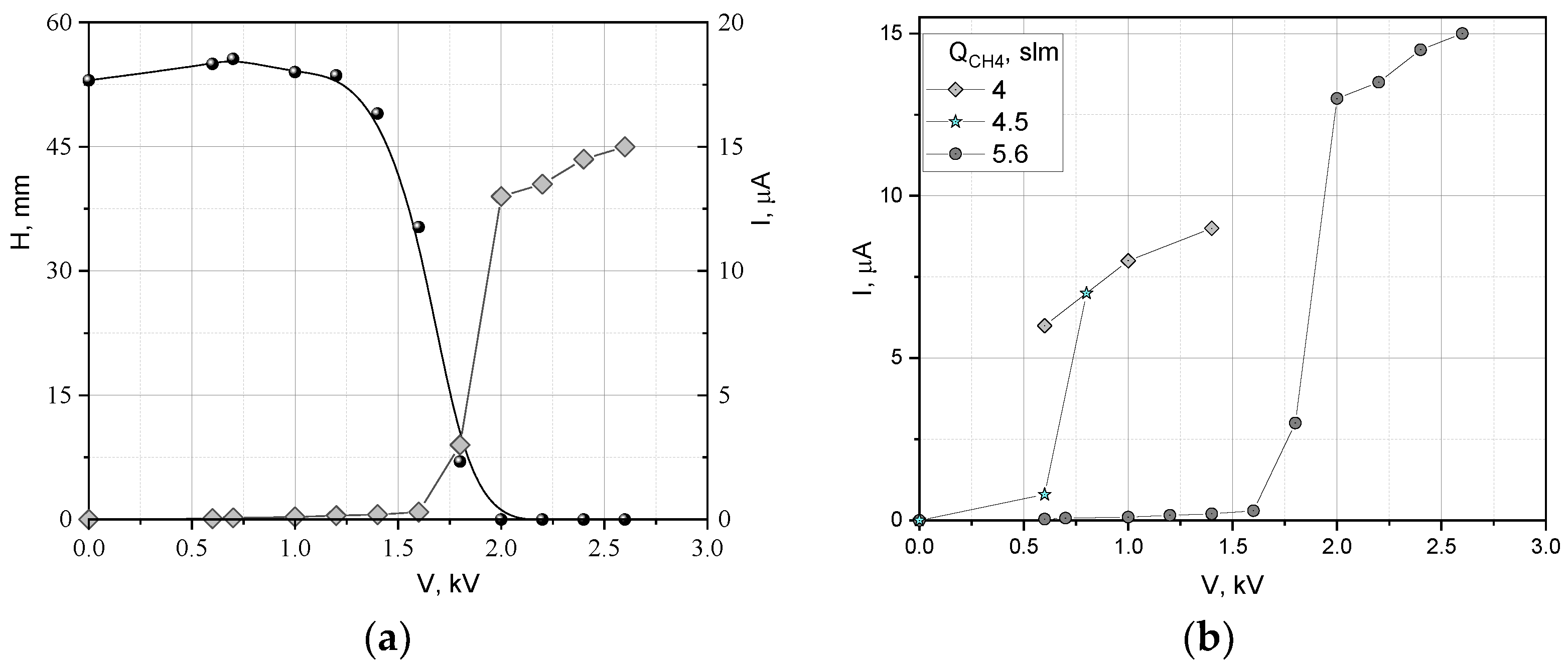 Energies 18 05198 g004