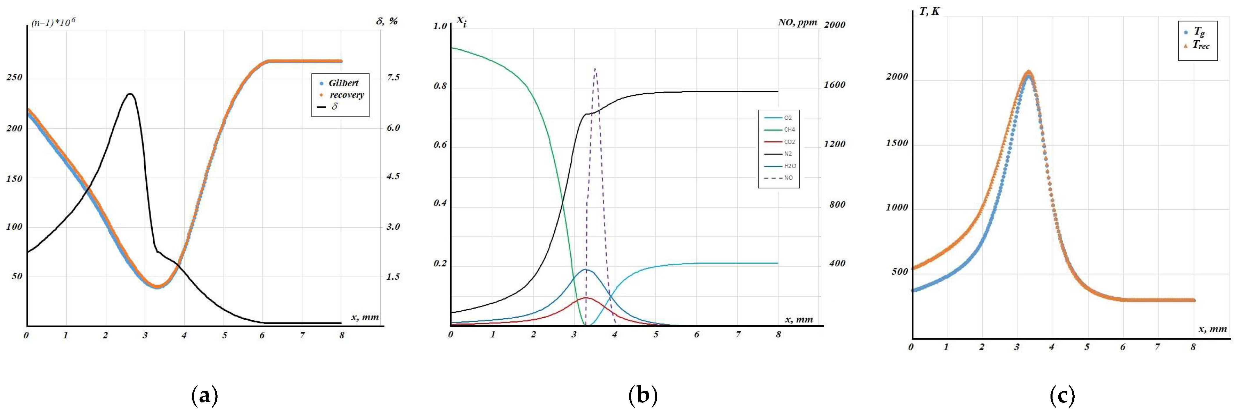Energies 18 05198 g007