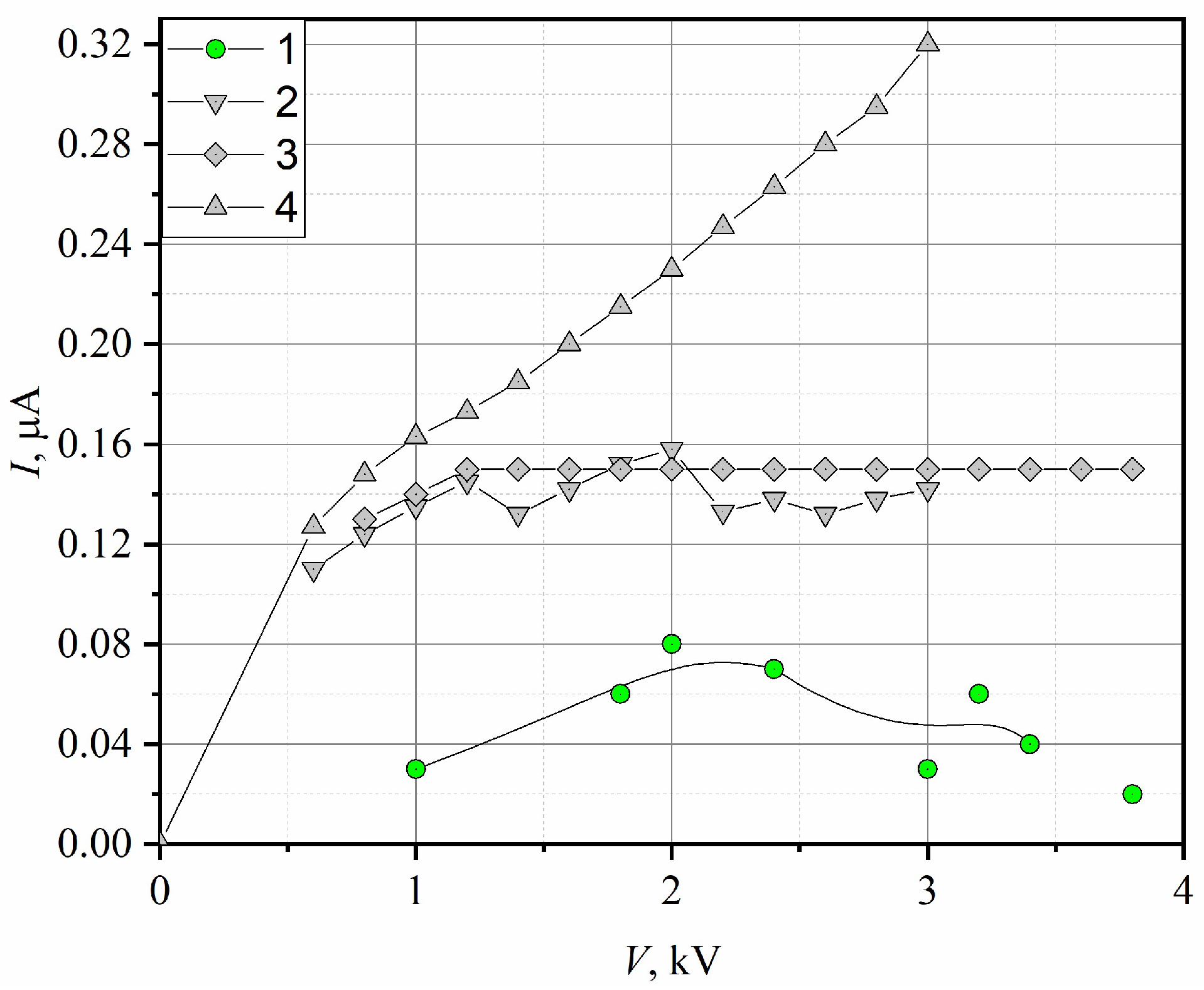 Energies 18 05198 g009