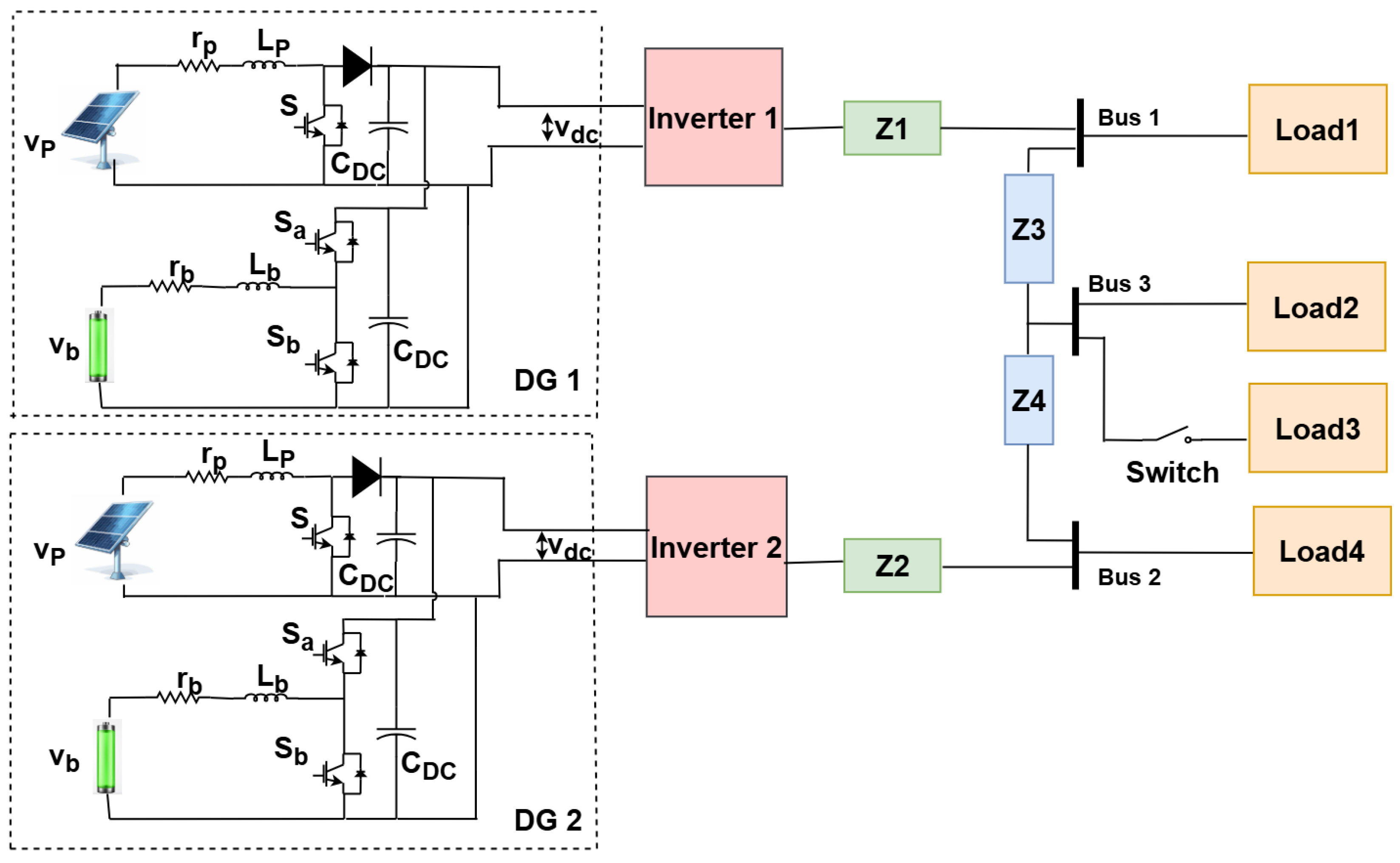 Energies 18 05200 g001