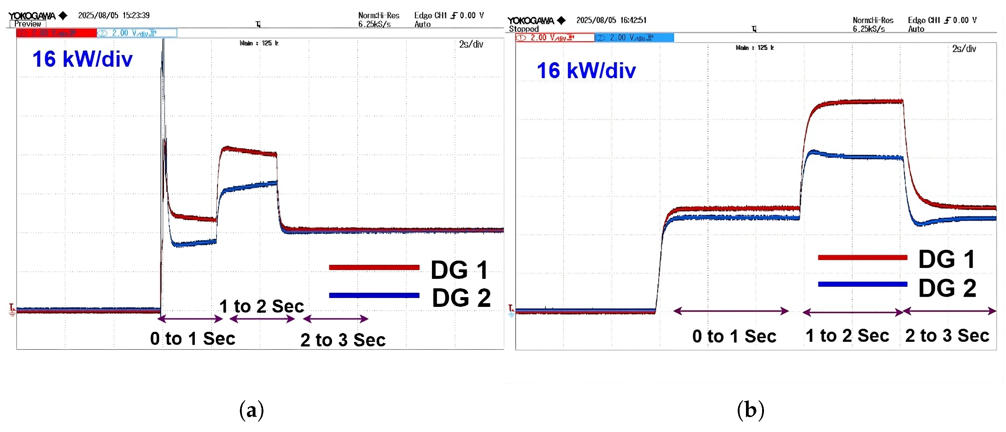 Energies 18 05200 g006