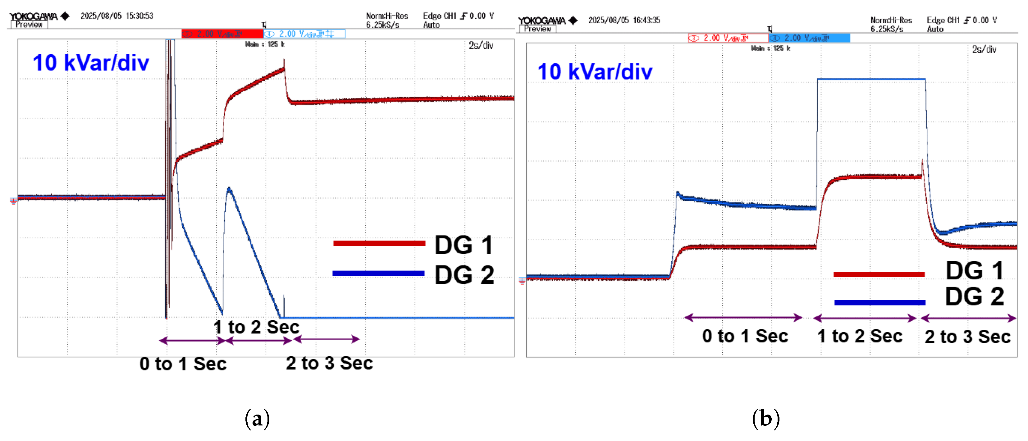 Energies 18 05200 g007