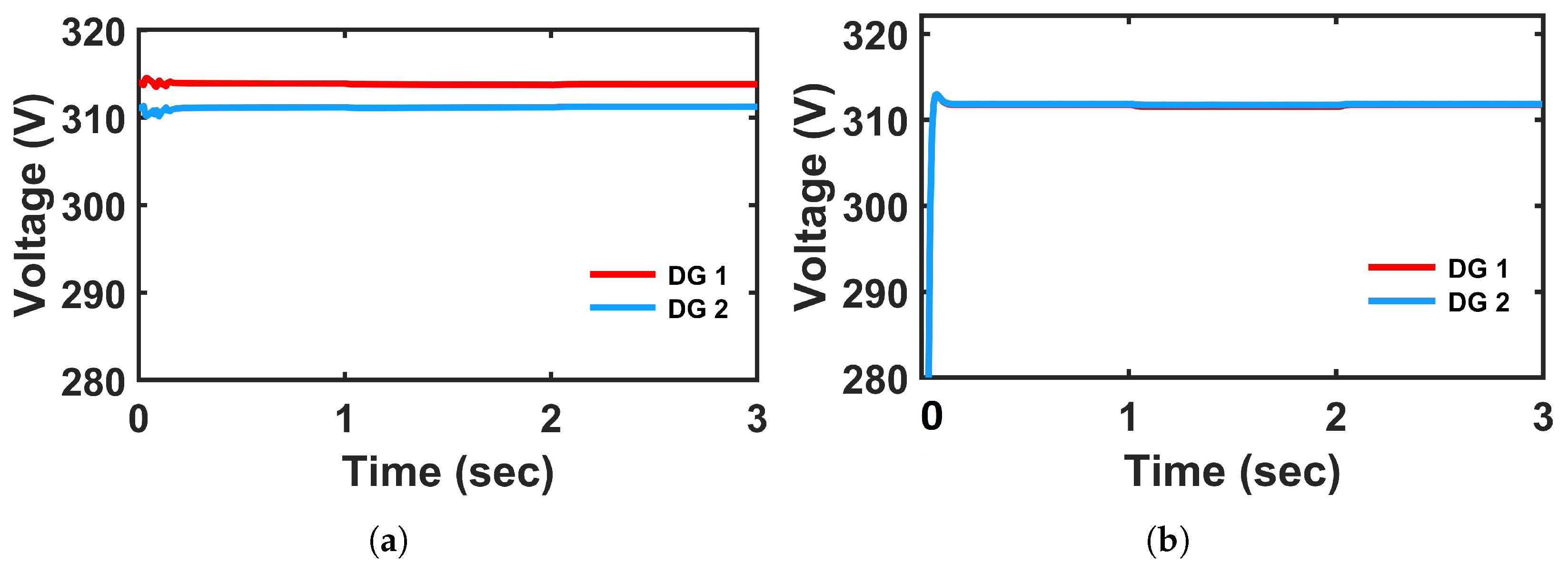 Energies 18 05200 g008