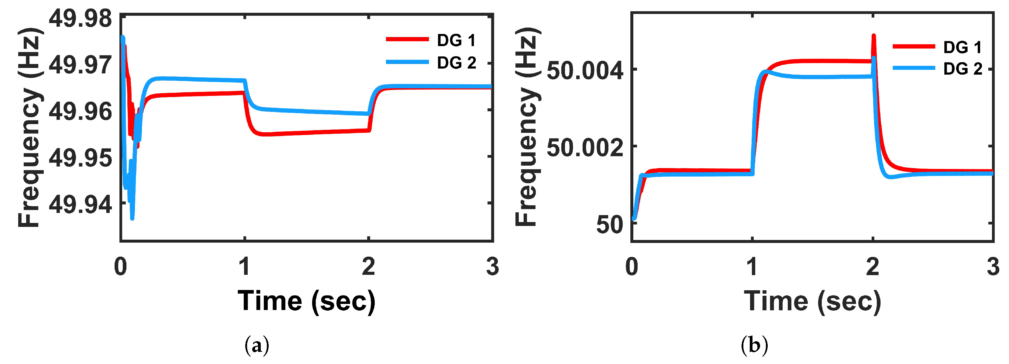 Energies 18 05200 g009