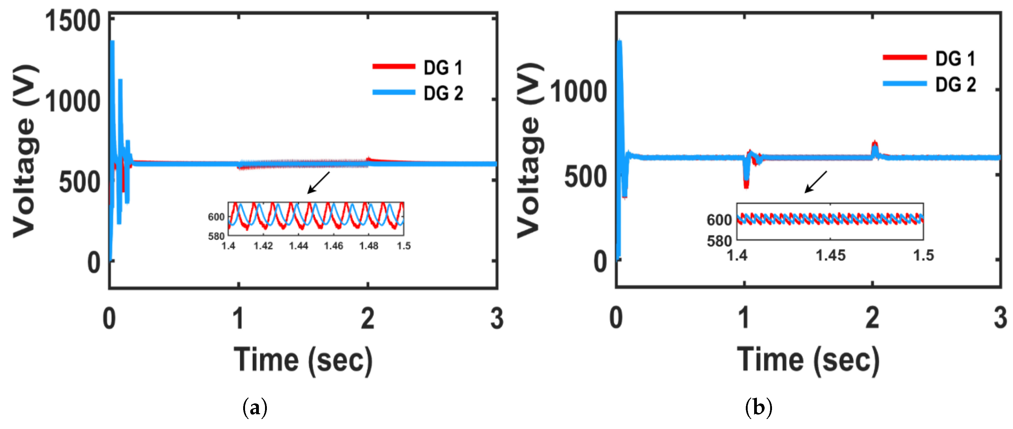 Energies 18 05200 g010