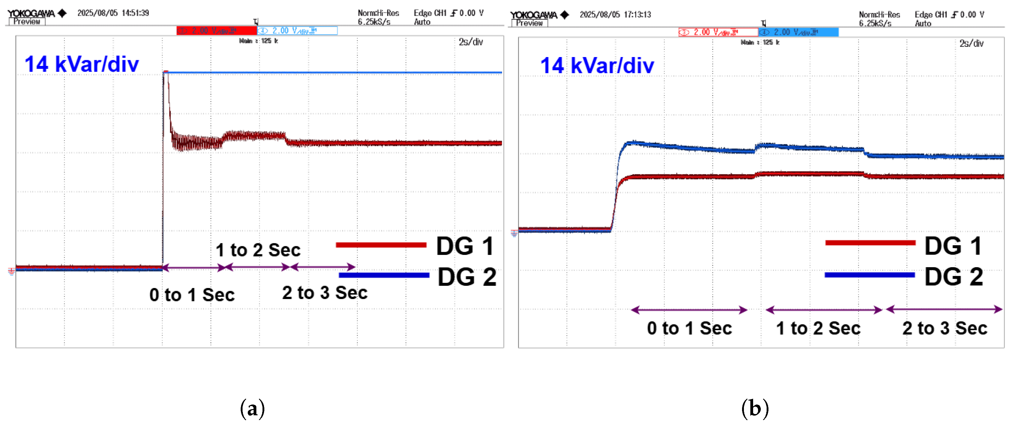 Energies 18 05200 g013